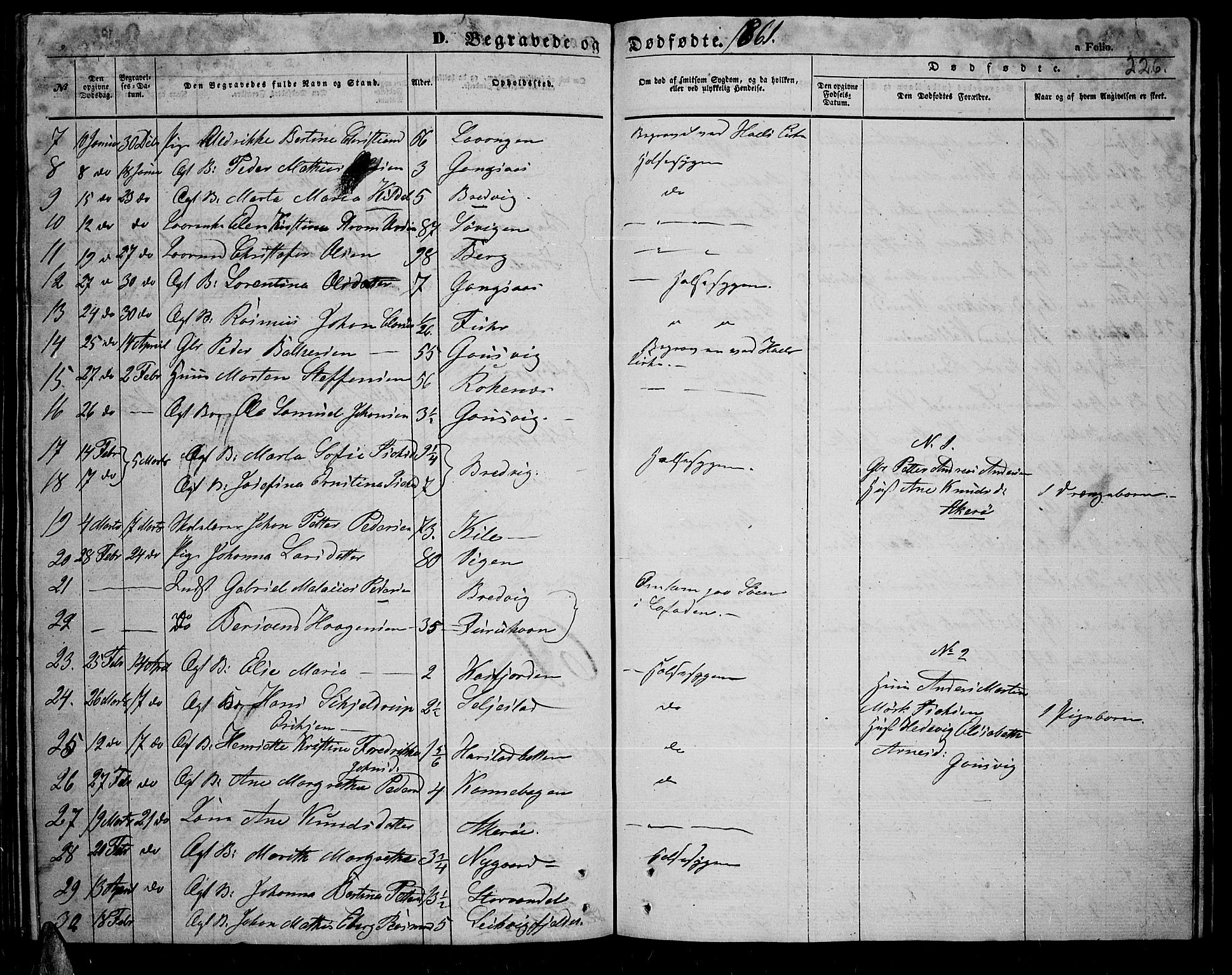 Trondenes sokneprestkontor, AV/SATØ-S-1319/H/Hb/L0007klokker: Klokkerbok nr. 7, 1855-1862, s. 226
