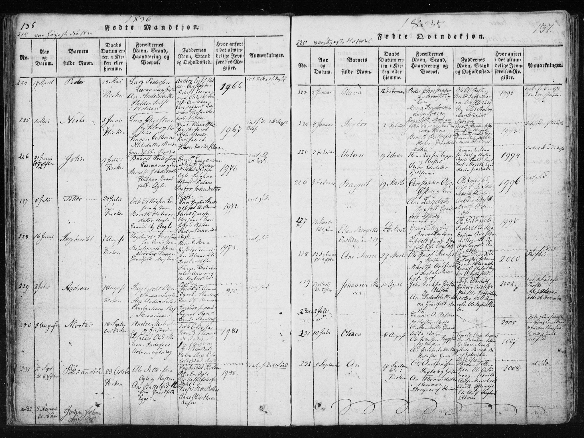 Ministerialprotokoller, klokkerbøker og fødselsregistre - Nord-Trøndelag, SAT/A-1458/749/L0469: Ministerialbok nr. 749A03, 1817-1857, s. 136-137