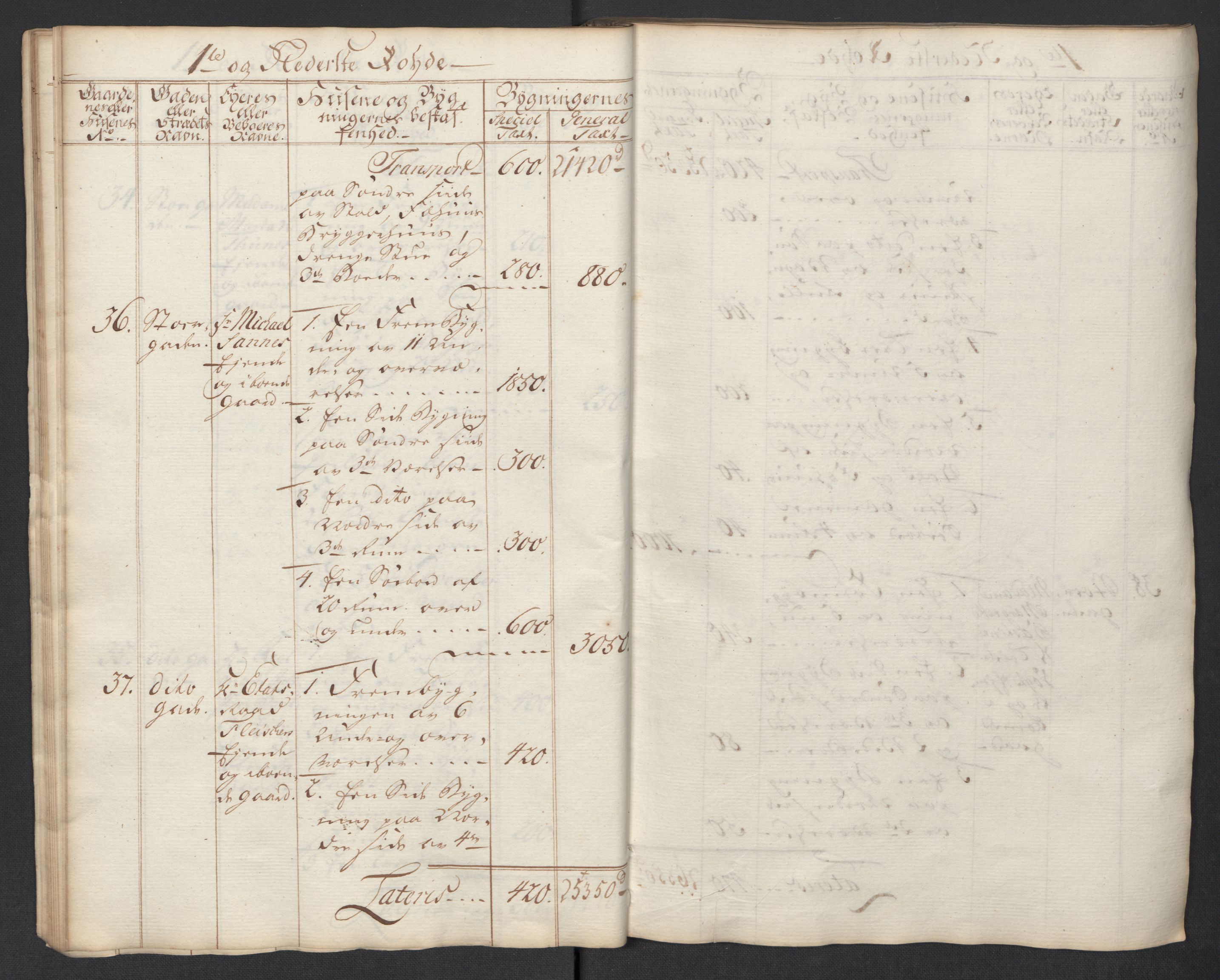 Kommersekollegiet, Brannforsikringskontoret 1767-1814, AV/RA-EA-5458/F/Fa/L0040/0002: Moss / Branntakstprotokoll, 1767, s. 24