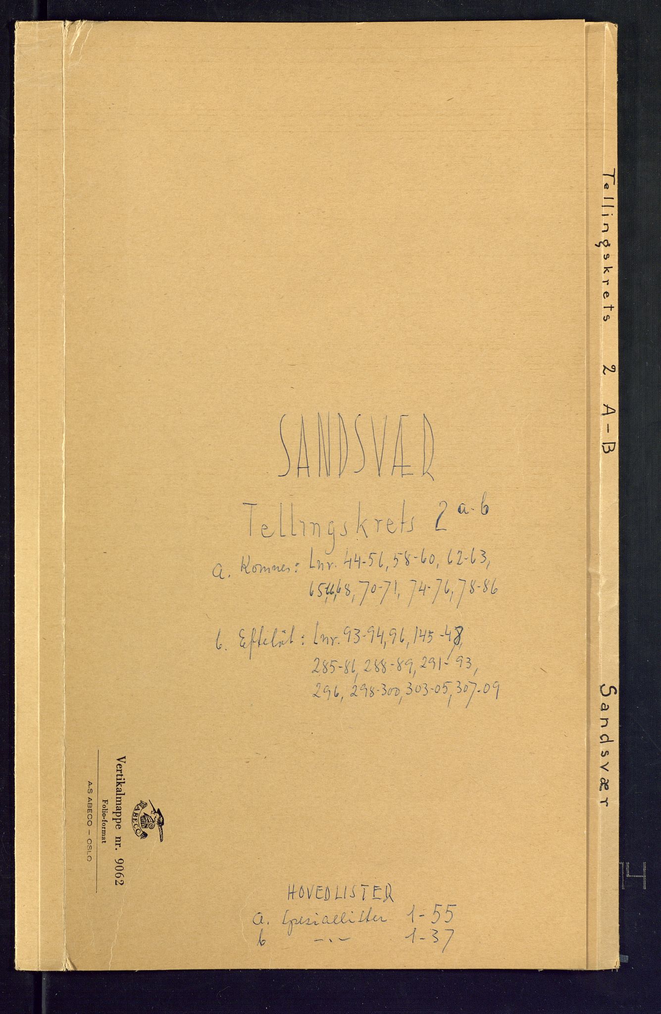 SAKO, Folketelling 1875 for 0629P Sandsvær prestegjeld, 1875, s. 8