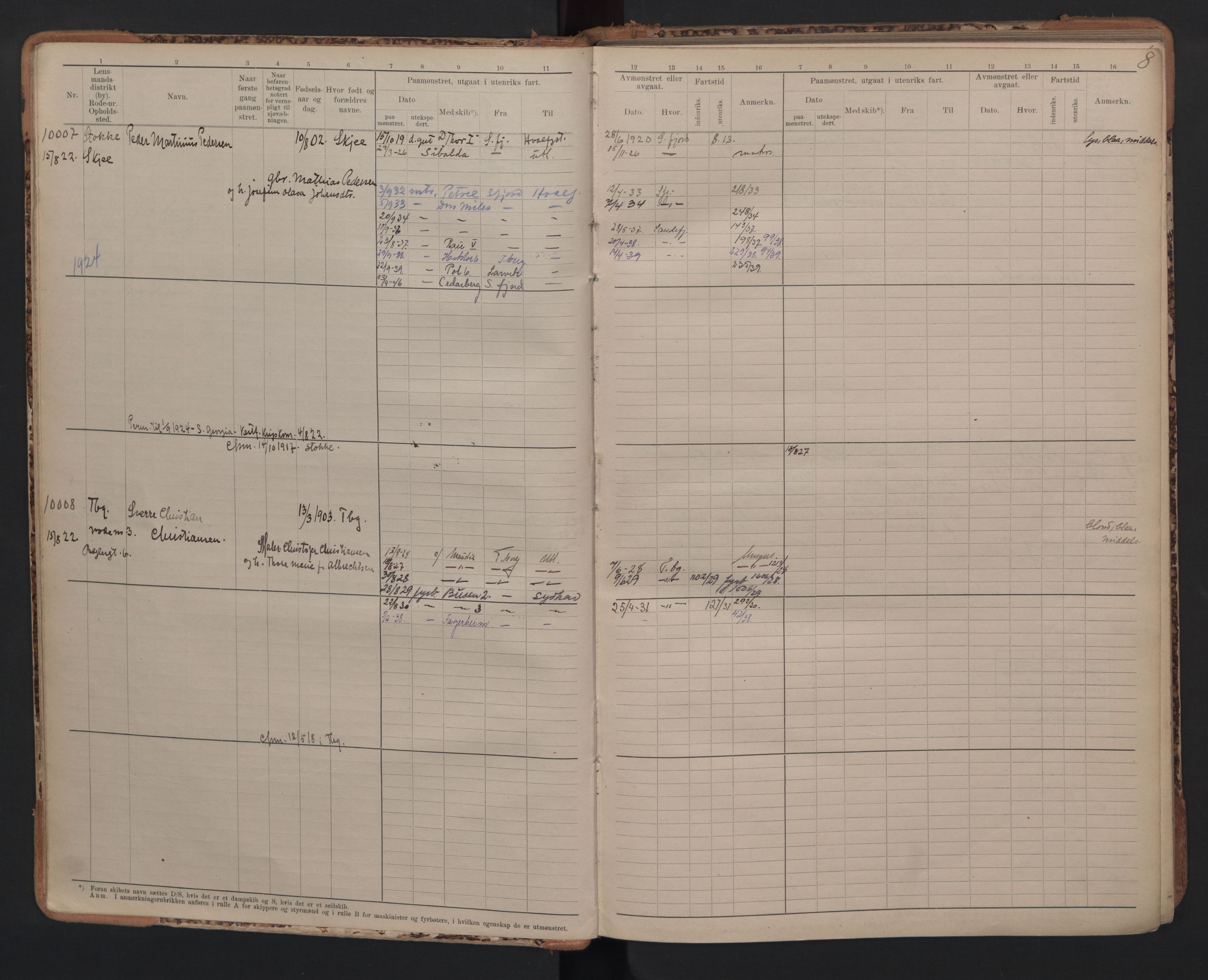 Tønsberg innrulleringskontor, SAKO/A-786/F/Fc/Fcb/L0010: Hovedrulle Patent nr. 9993-1923, 1922-1923, s. 8