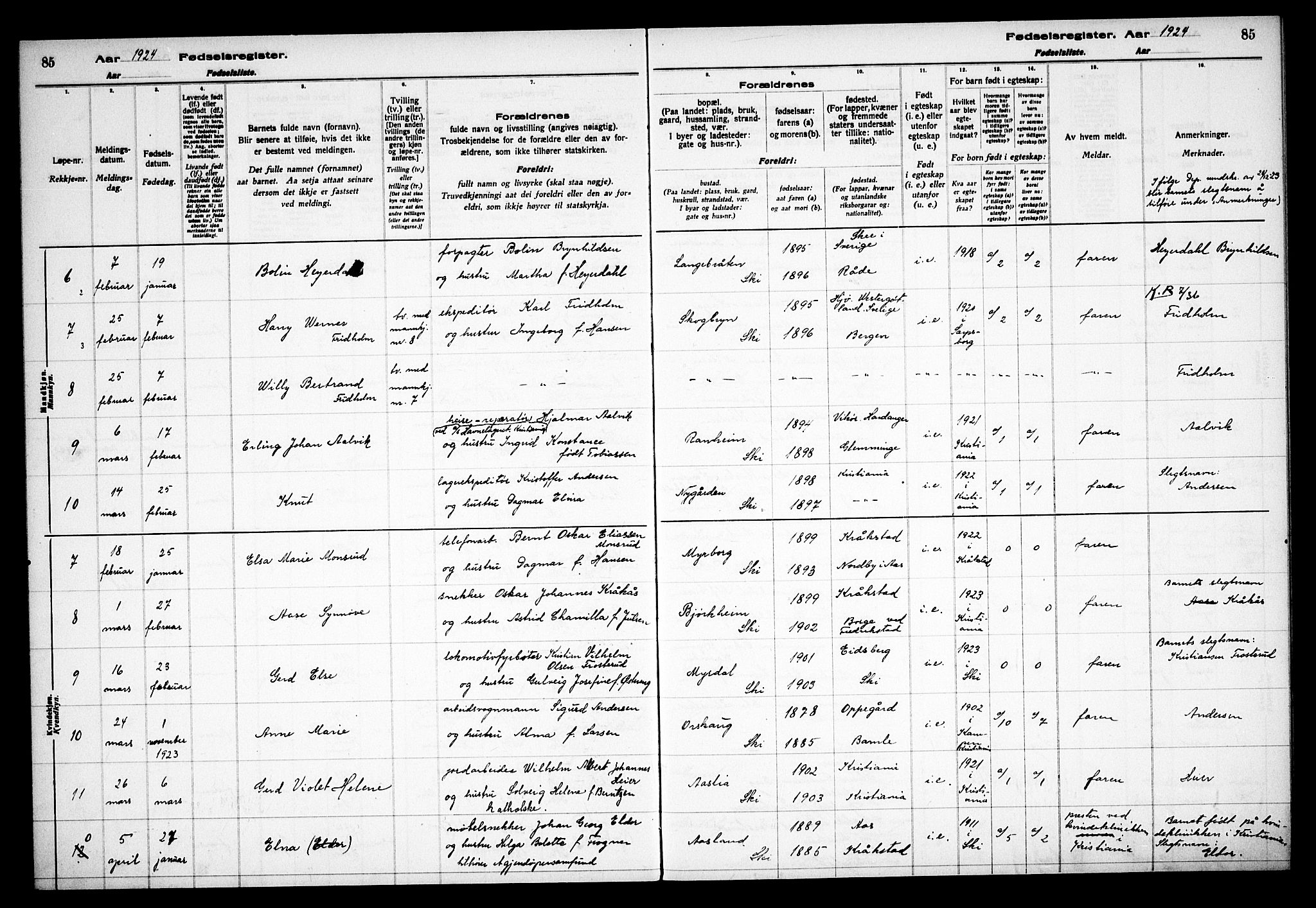 Kråkstad prestekontor Kirkebøker, AV/SAO-A-10125a/J/Jb/L0001: Fødselsregister nr. II 1, 1916-1936, s. 85