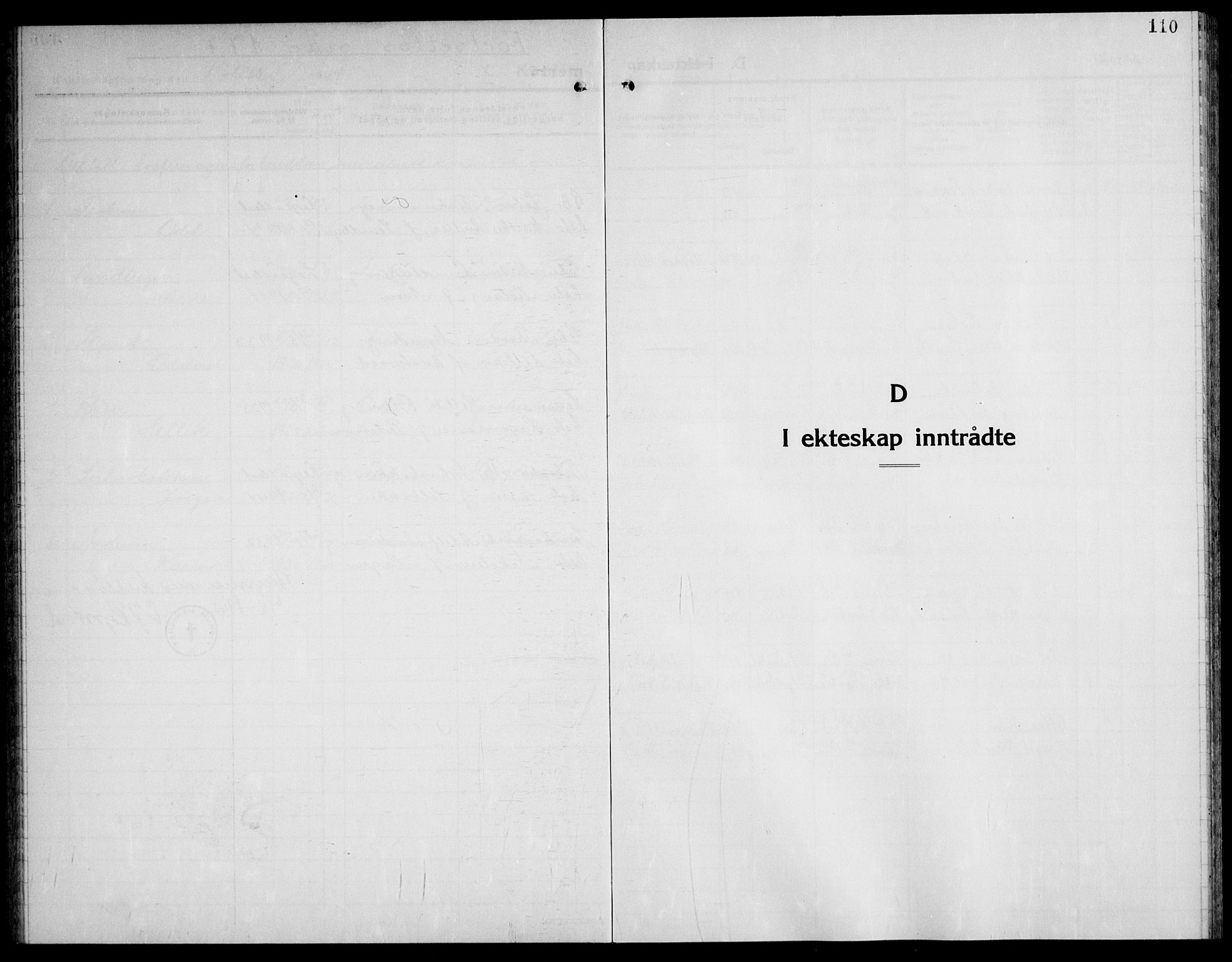 Fiskum kirkebøker, AV/SAKO-A-15/G/Ga/L0007: Klokkerbok nr. 7, 1928-1945, s. 110