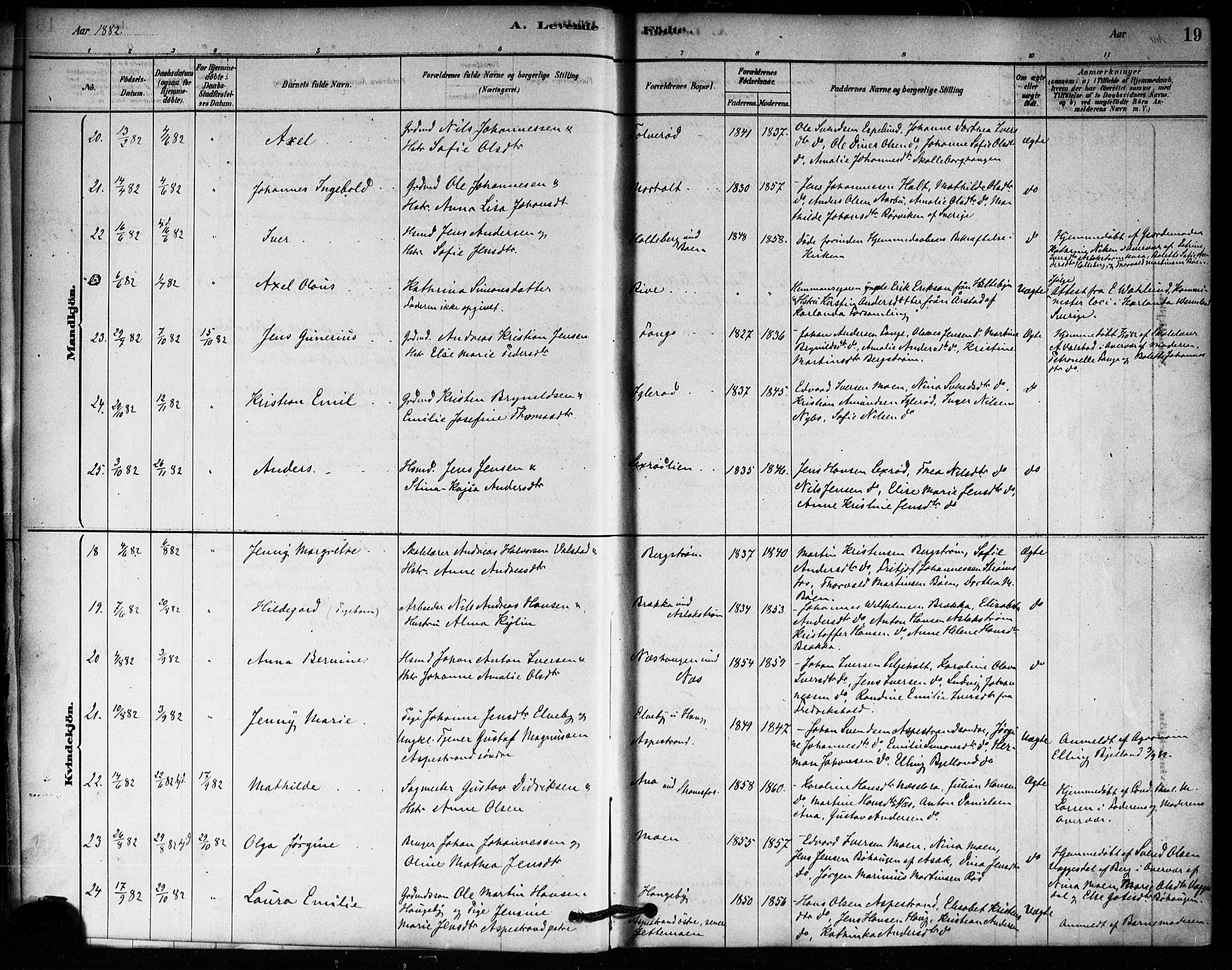 Aremark prestekontor Kirkebøker, AV/SAO-A-10899/F/Fa/L0005: Ministerialbok nr. I 5, 1878-1897, s. 19