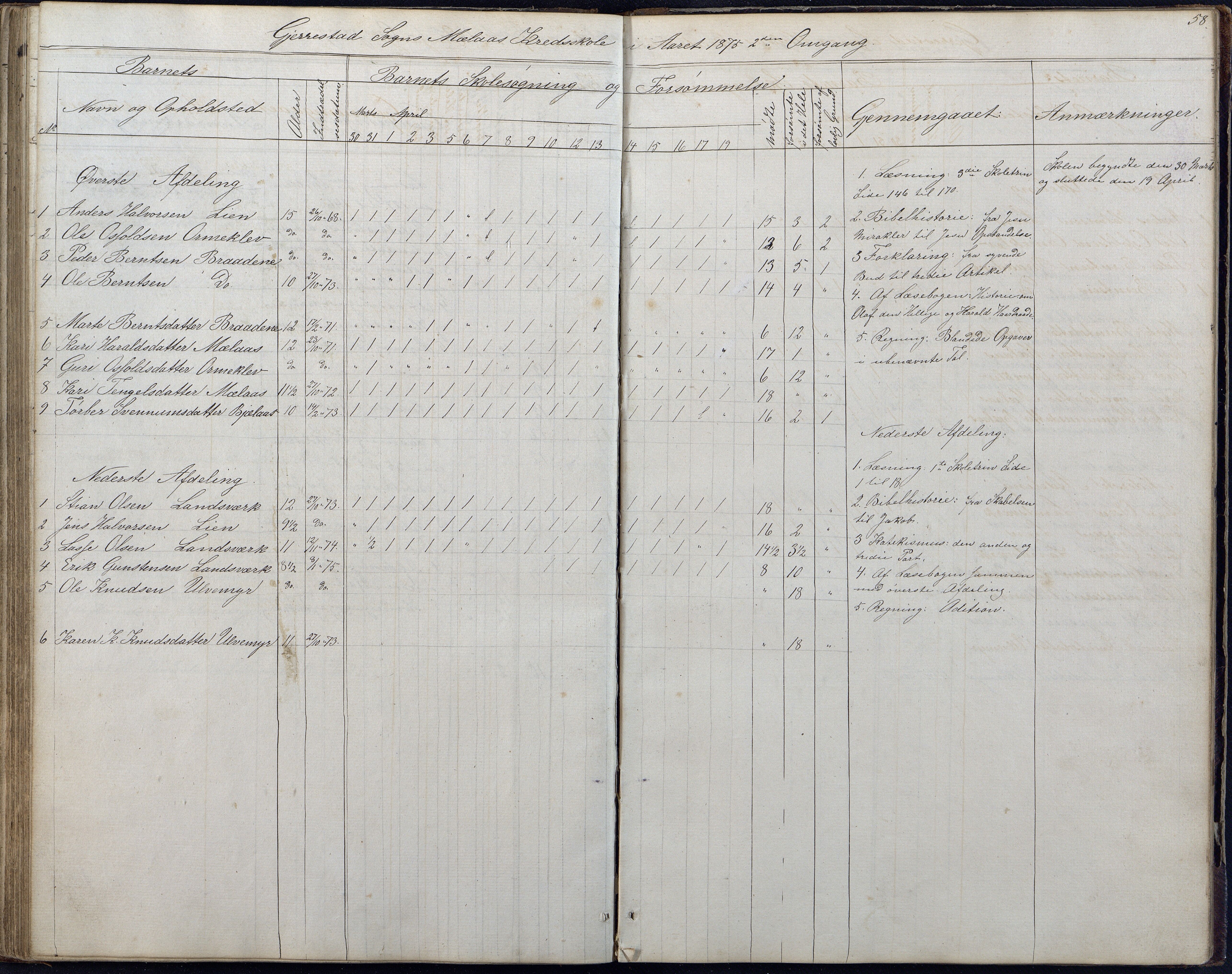 Gjerstad Kommune, Gjerstad Skole, AAKS/KA0911-550a/F01/L0006: Dagbok, 1859-1876, s. 58