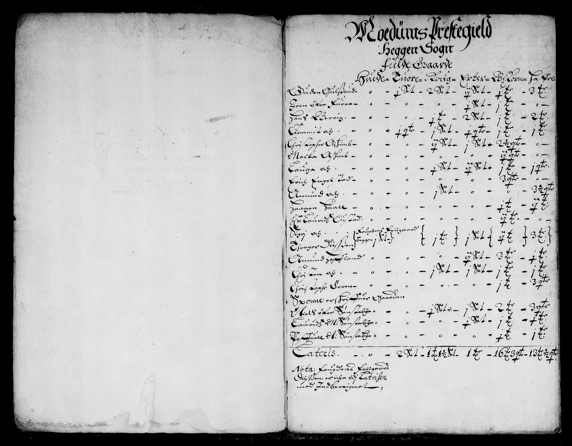 Rentekammeret inntil 1814, Reviderte regnskaper, Stiftamtstueregnskaper, Landkommissariatet på Akershus og Akershus stiftamt, RA/EA-5869/R/Rb/L0124: Akershus stiftamt, 1676