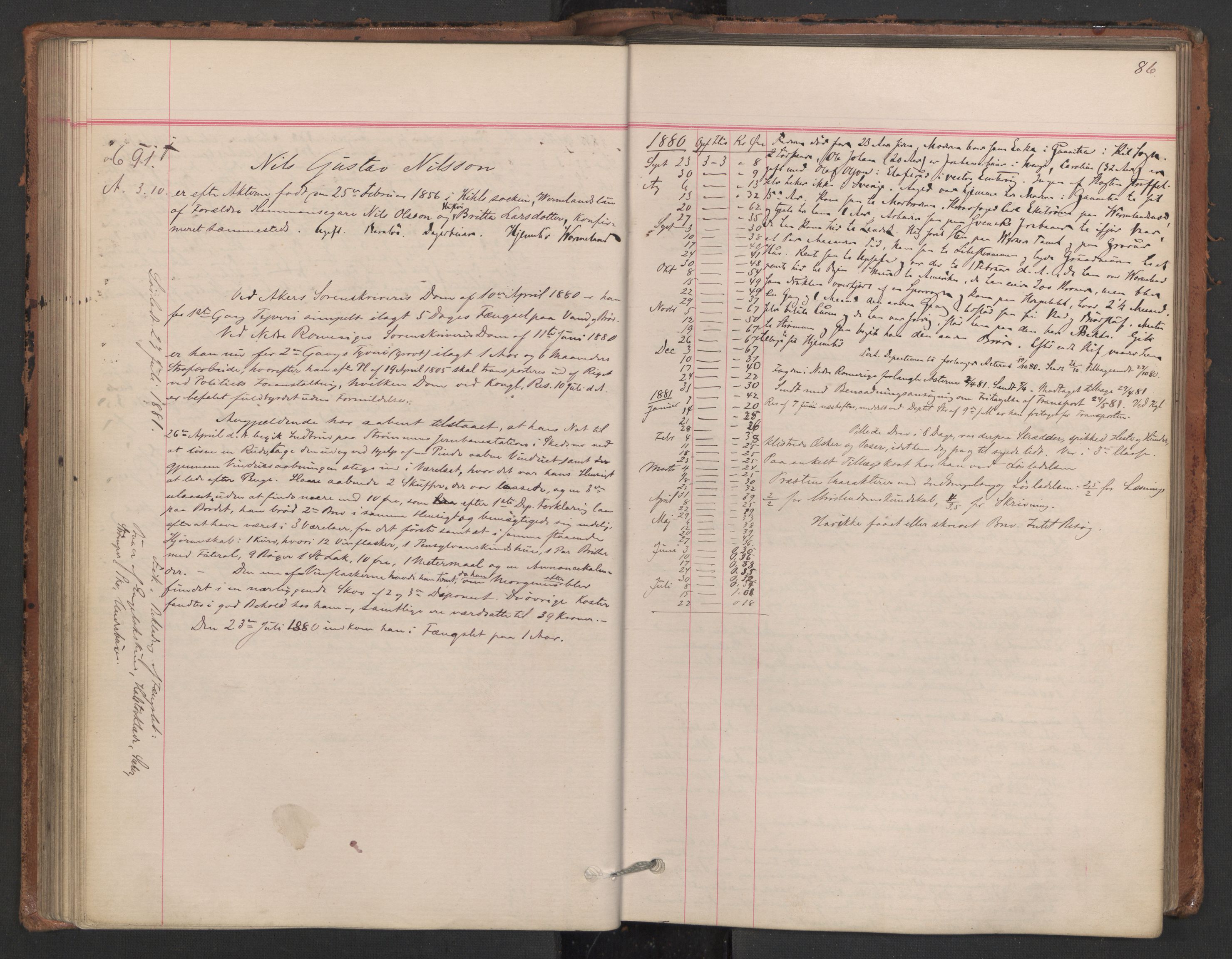 Botsfengslet, AV/RA-S-1539/D/Db/Dbb/L0019: 606f - 897f, 1880-1881, s. 86