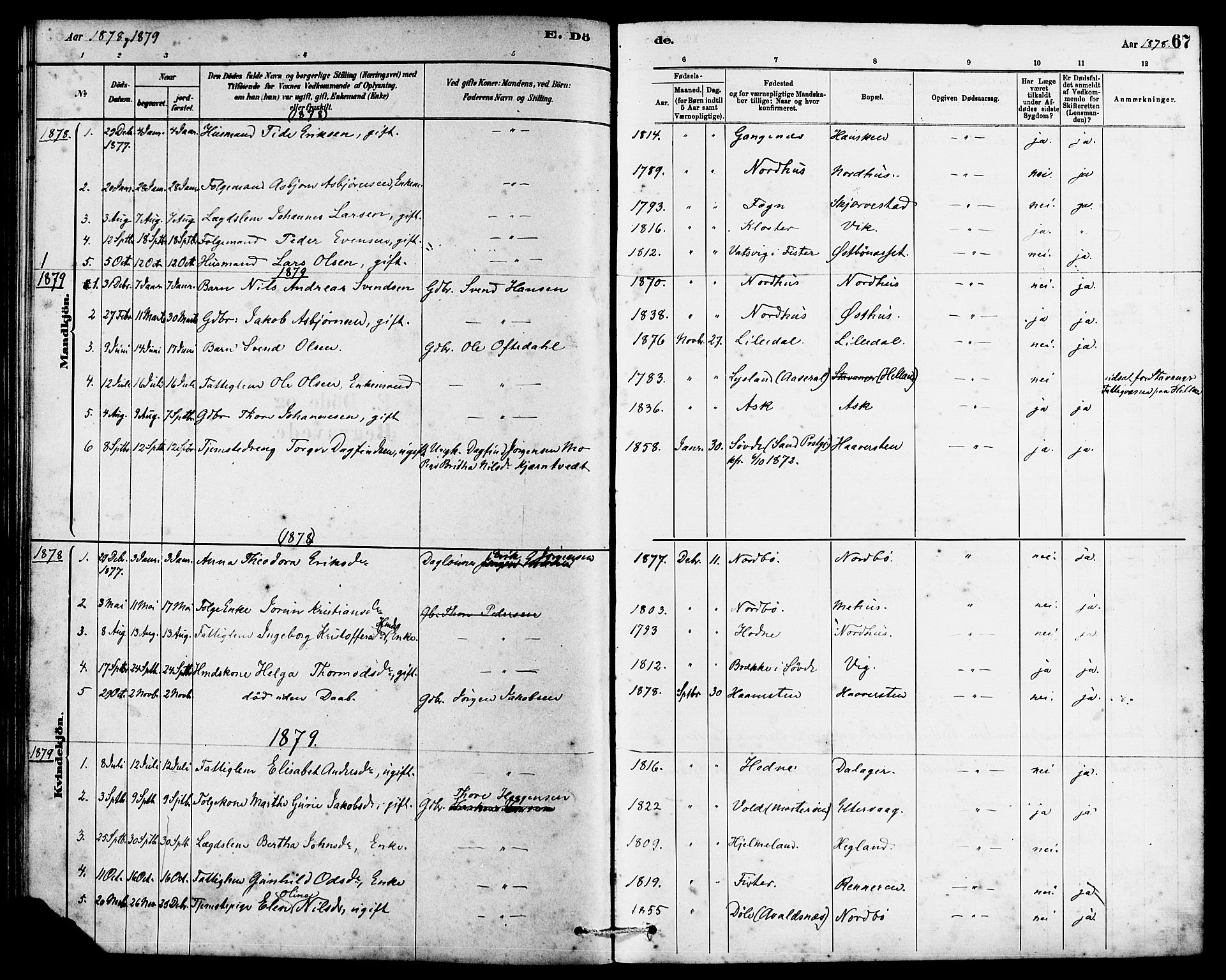 Rennesøy sokneprestkontor, SAST/A -101827/H/Ha/Haa/L0007: Ministerialbok nr. A 7, 1878-1884, s. 67