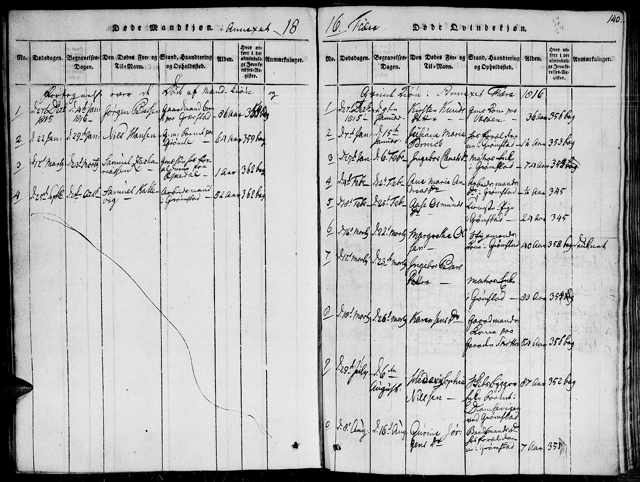 Fjære sokneprestkontor, AV/SAK-1111-0011/F/Fa/L0001: Ministerialbok nr. A 1 /1, 1816-1826, s. 140