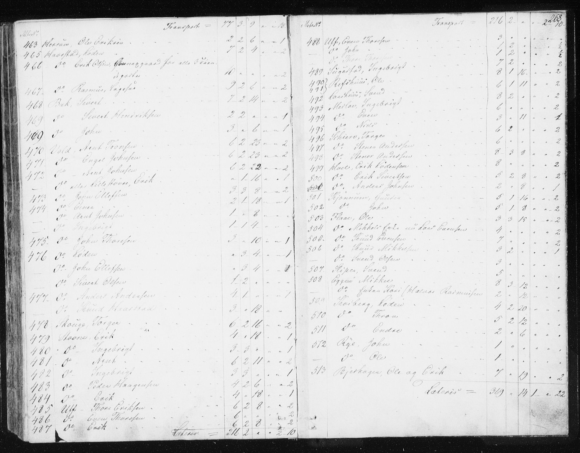 Ministerialprotokoller, klokkerbøker og fødselsregistre - Sør-Trøndelag, AV/SAT-A-1456/674/L0869: Ministerialbok nr. 674A01, 1829-1860, s. 268