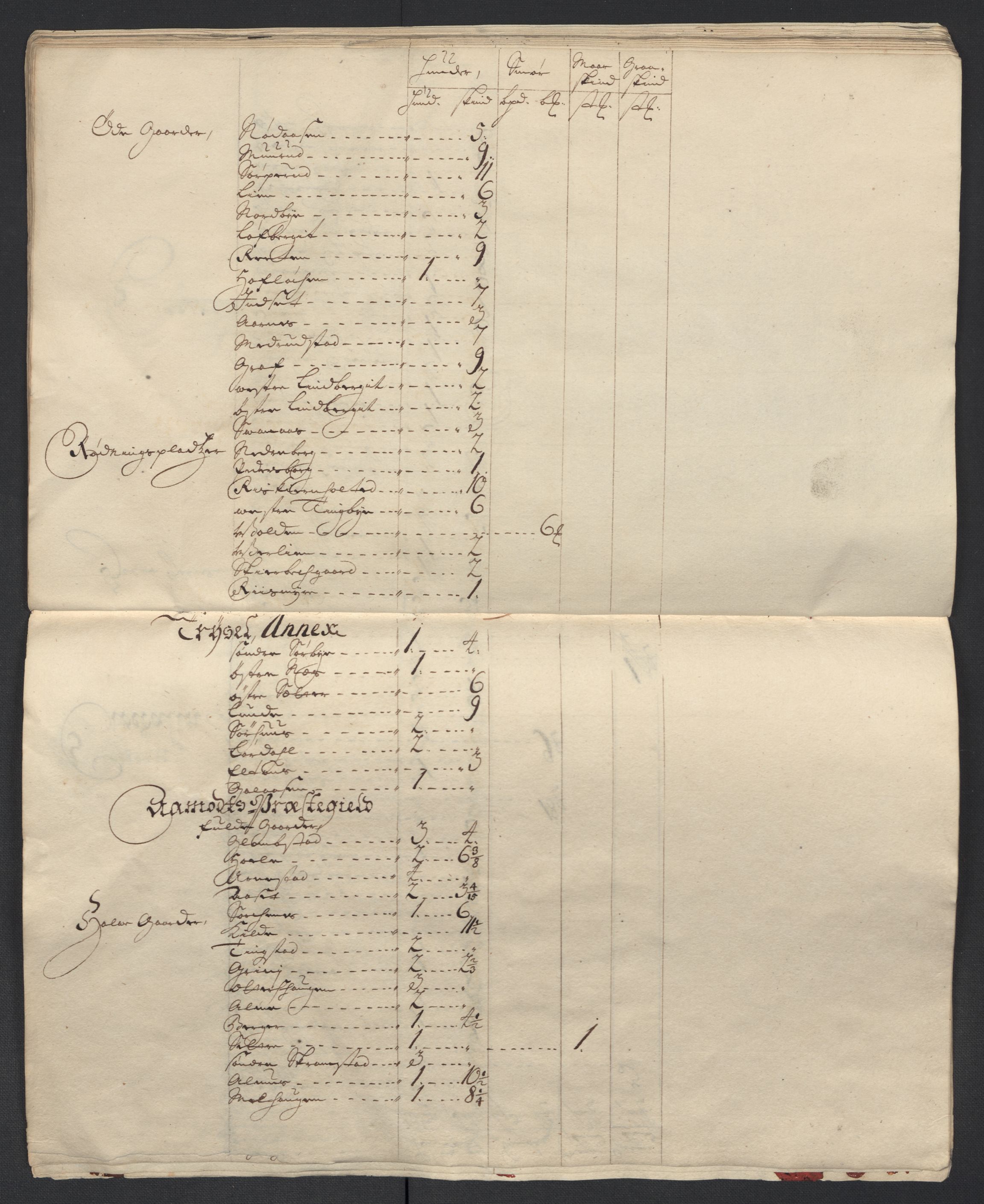 Rentekammeret inntil 1814, Reviderte regnskaper, Fogderegnskap, AV/RA-EA-4092/R13/L0845: Fogderegnskap Solør, Odal og Østerdal, 1708, s. 249