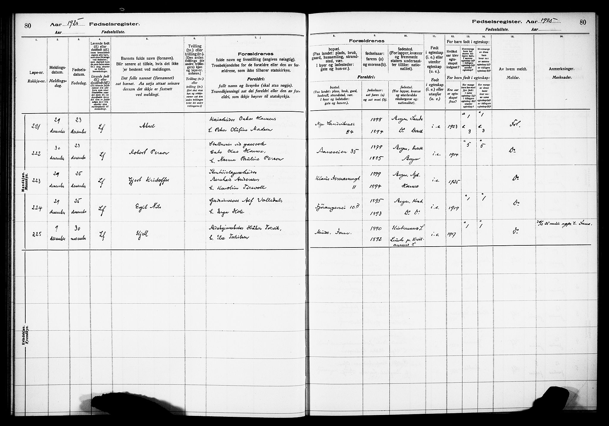 Kvinneklinikken, SAB/A-76301/F/L0A03: Fødselsregister nr. A 3, 1924-1927, s. 80