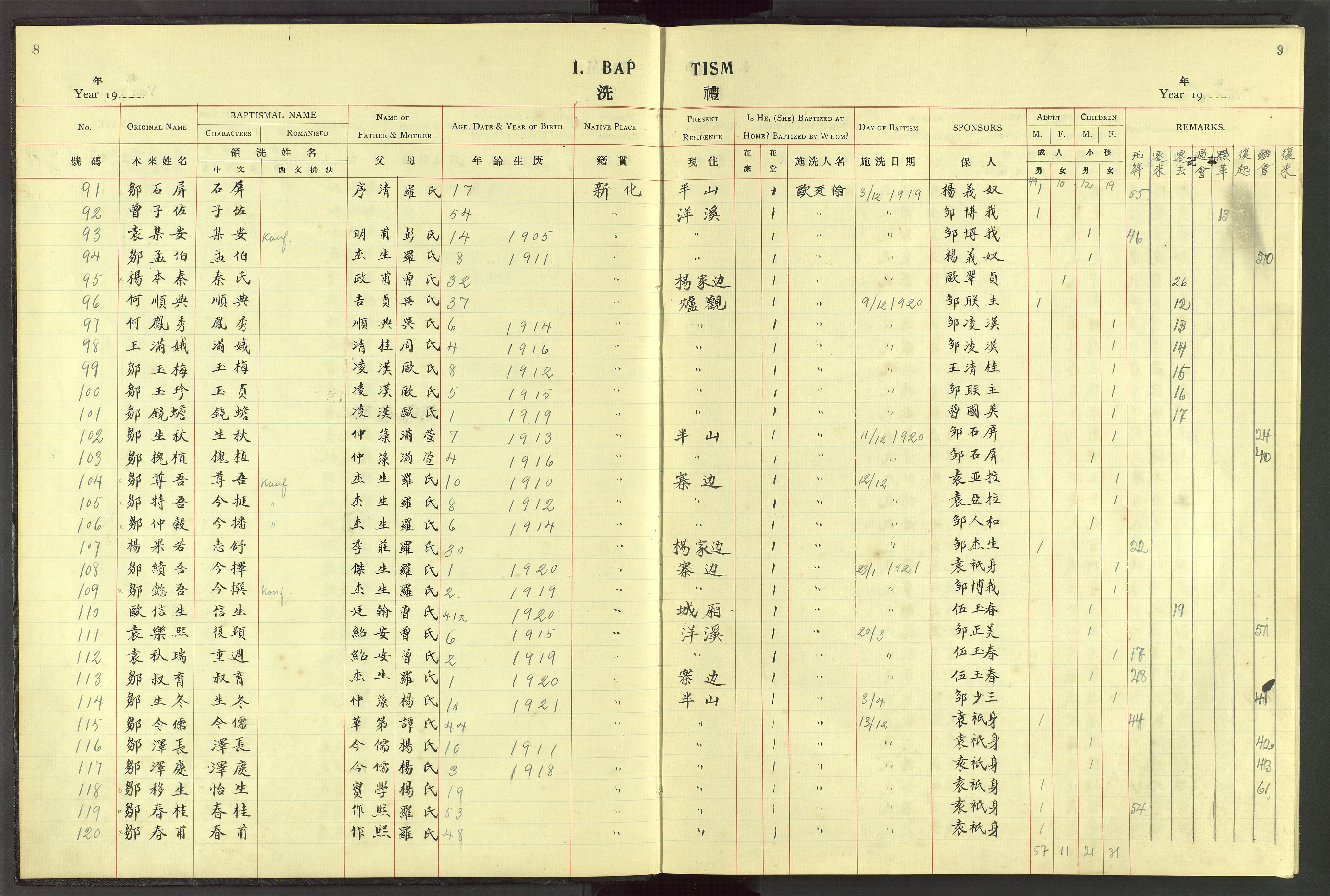 Det Norske Misjonsselskap - utland - Kina (Hunan), VID/MA-A-1065/Dm/L0048: Ministerialbok nr. 86, 1909-1948, s. 8-9