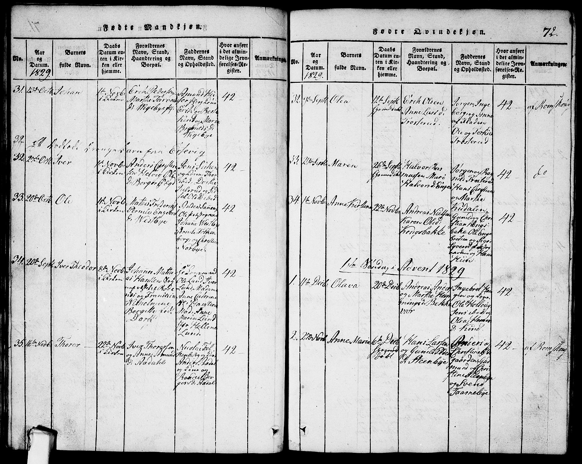 Rødenes prestekontor Kirkebøker, SAO/A-2005/G/Ga/L0001: Klokkerbok nr.  I 1, 1814-1841, s. 72