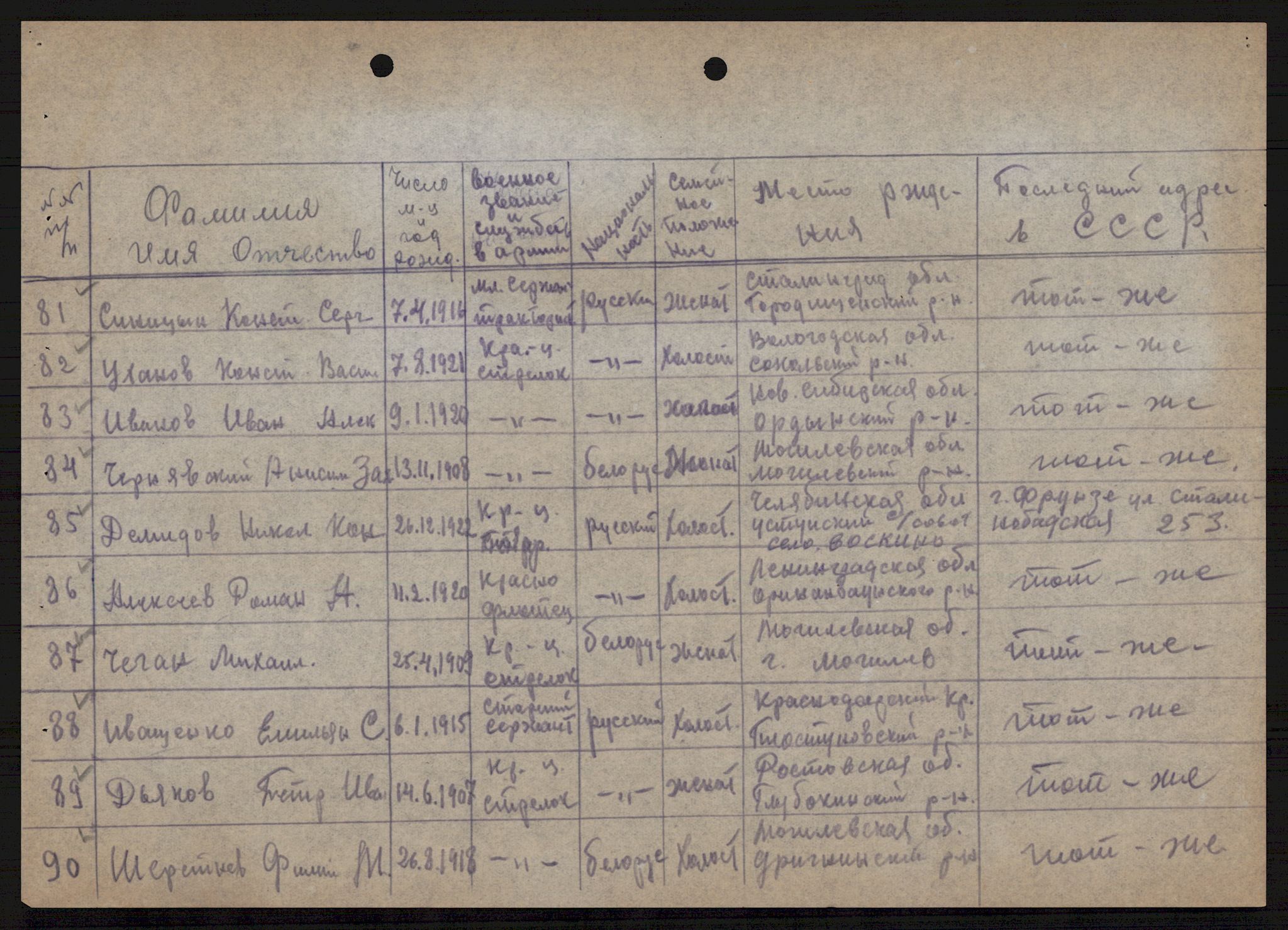 Flyktnings- og fangedirektoratet, Repatrieringskontoret, RA/S-1681/D/Db/L0021: Displaced Persons (DPs) og sivile tyskere, 1945-1948, s. 514