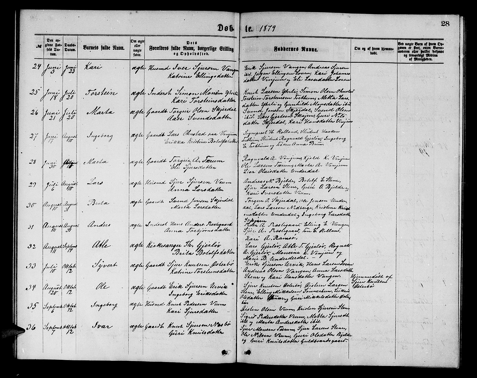 Aurland sokneprestembete, SAB/A-99937/H/Hb/Hba/L0001: Klokkerbok nr. A 1, 1868-1881, s. 28