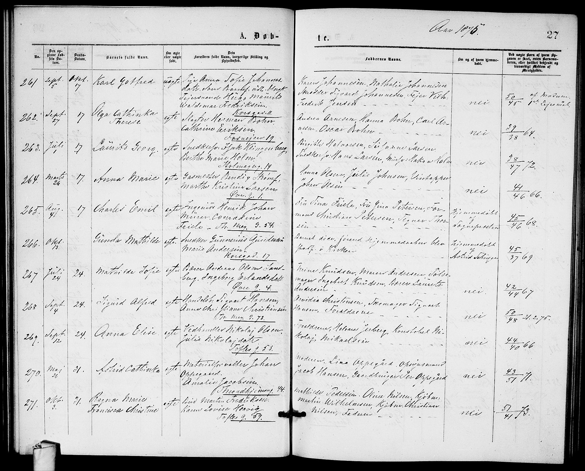 Paulus prestekontor Kirkebøker, AV/SAO-A-10871/G/Ga/L0001: Klokkerbok nr. 1, 1875-1878, s. 27