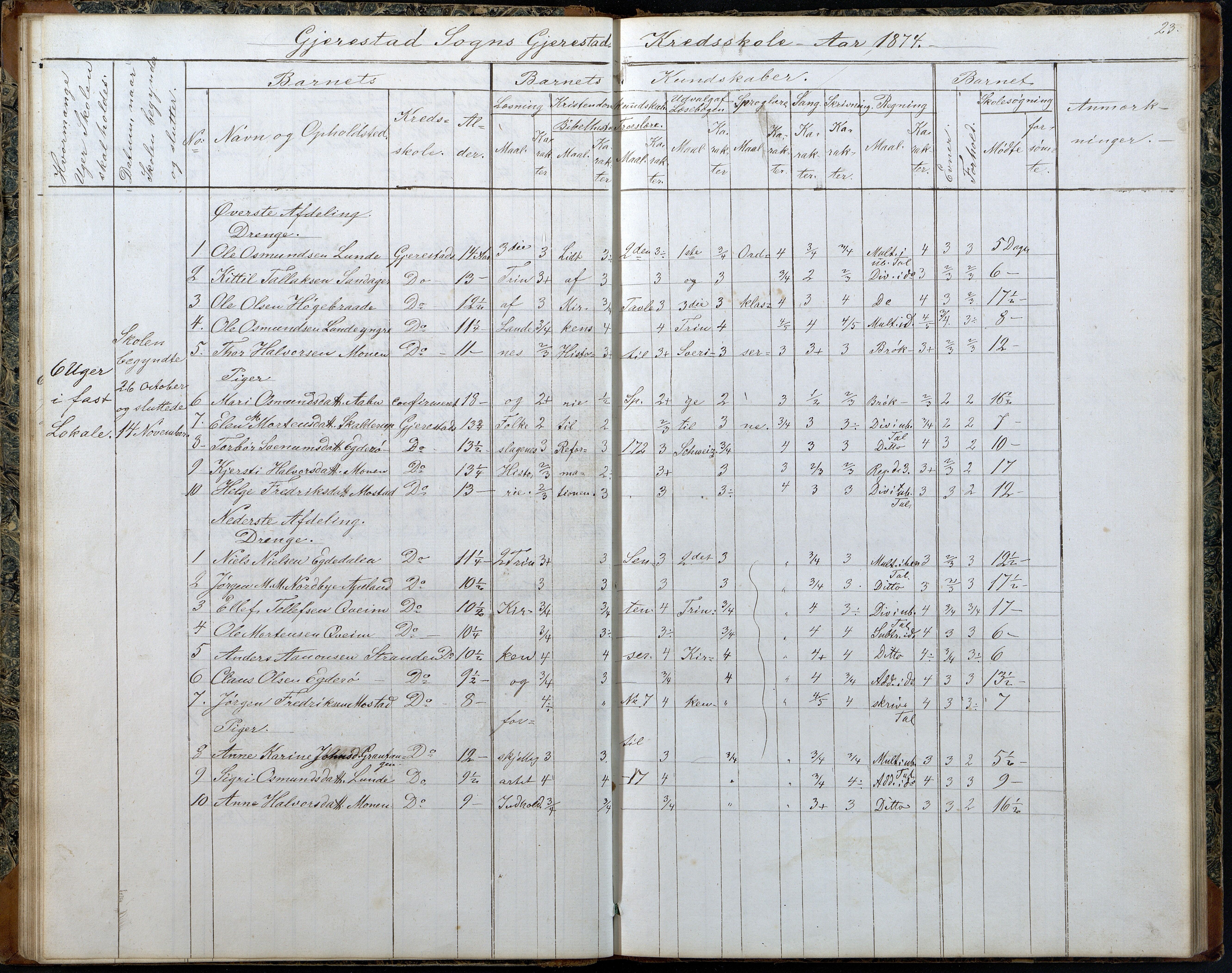 Gjerstad Kommune, Gjerstad Skole, AAKS/KA0911-550a/F02/L0006: Skoleprotokoll, 1863-1891, s. 23