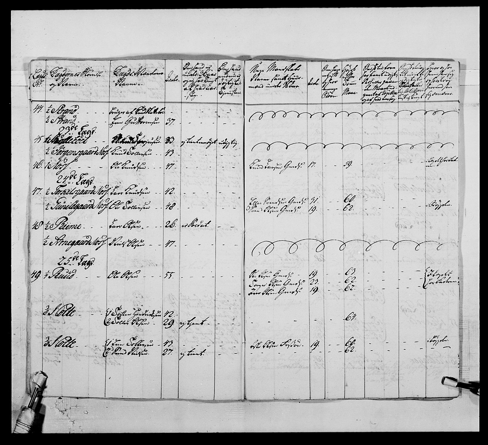 Kommanderende general (KG I) med Det norske krigsdirektorium, AV/RA-EA-5419/E/Ea/L0507: 2. Opplandske regiment, 1766-1767, s. 154