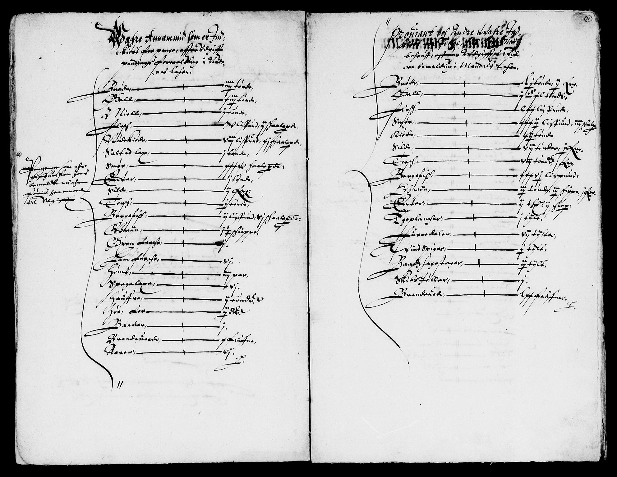 Rentekammeret inntil 1814, Reviderte regnskaper, Lensregnskaper, AV/RA-EA-5023/R/Rb/Rbq/L0021: Nedenes len. Mandals len. Råbyggelag., 1631-1633