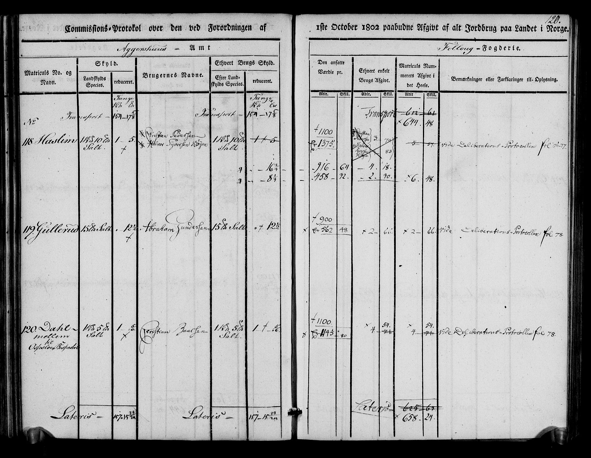 Rentekammeret inntil 1814, Realistisk ordnet avdeling, AV/RA-EA-4070/N/Ne/Nea/L0014: Follo fogderi. Kommisjonsprotokoll, 1803, s. 122