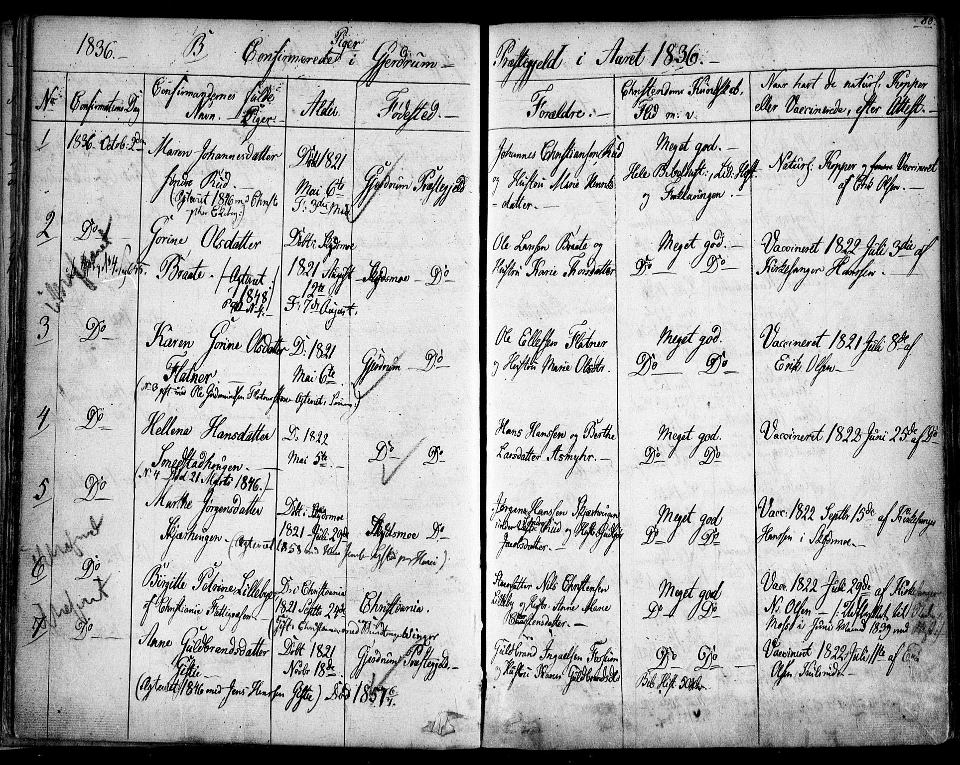 Gjerdrum prestekontor Kirkebøker, AV/SAO-A-10412b/F/Fa/L0005: Ministerialbok nr. I 5, 1835-1845, s. 80