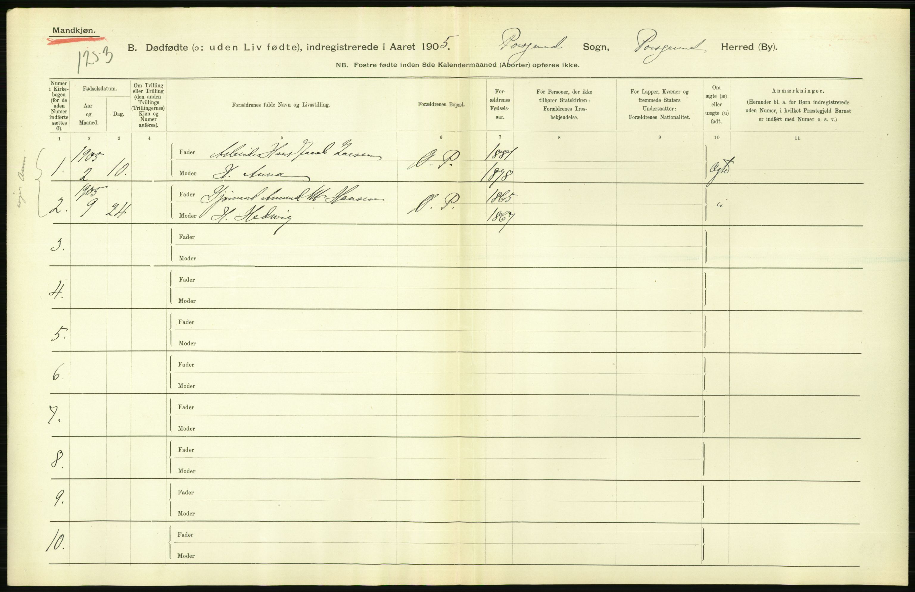 Statistisk sentralbyrå, Sosiodemografiske emner, Befolkning, AV/RA-S-2228/D/Df/Dfa/Dfac/L0043: Bratsberg - Lister og Mandals amt: Levendefødte menn og kvinner, gifte, døde, dødfødte. Byer., 1905, s. 204