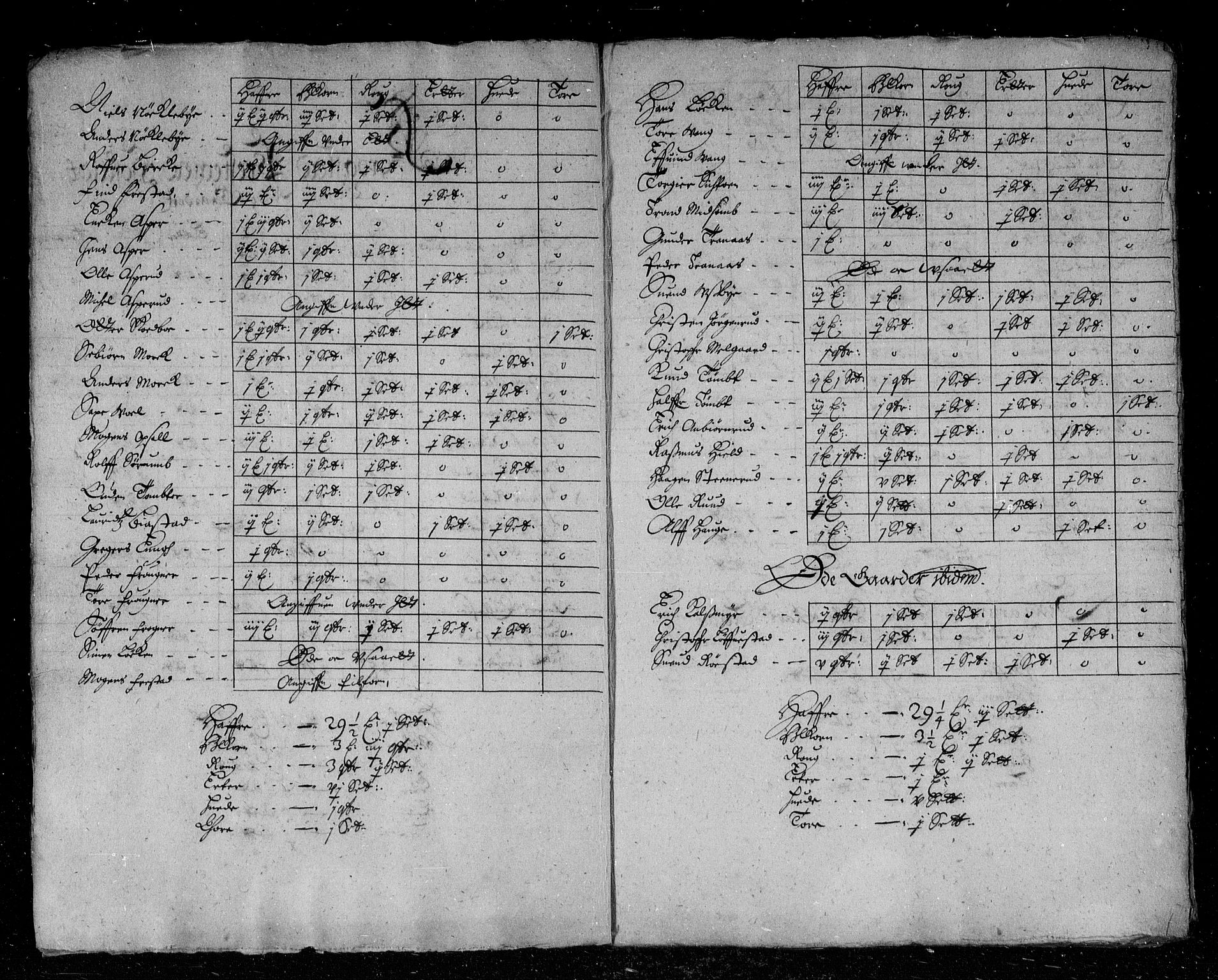 Rentekammeret inntil 1814, Reviderte regnskaper, Stiftamtstueregnskaper, Landkommissariatet på Akershus og Akershus stiftamt, AV/RA-EA-5869/R/Rb/L0038: Akershus stiftamt, 1666