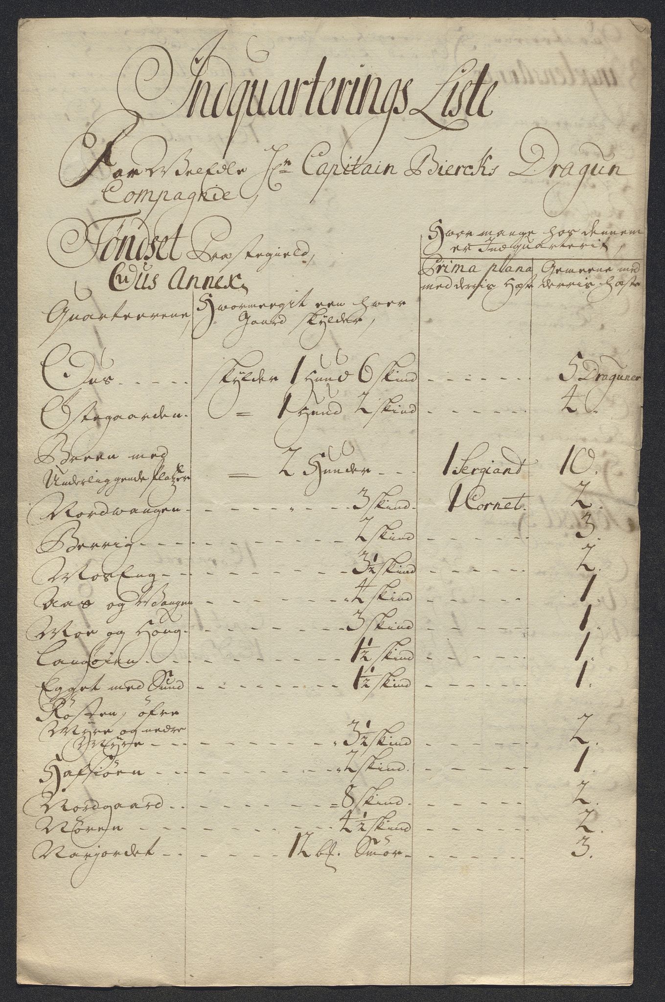 Kristiania stiftamt, AV/SAO-A-10386/E/Ed/Ede/L0005: Fogder, 1716, s. 130