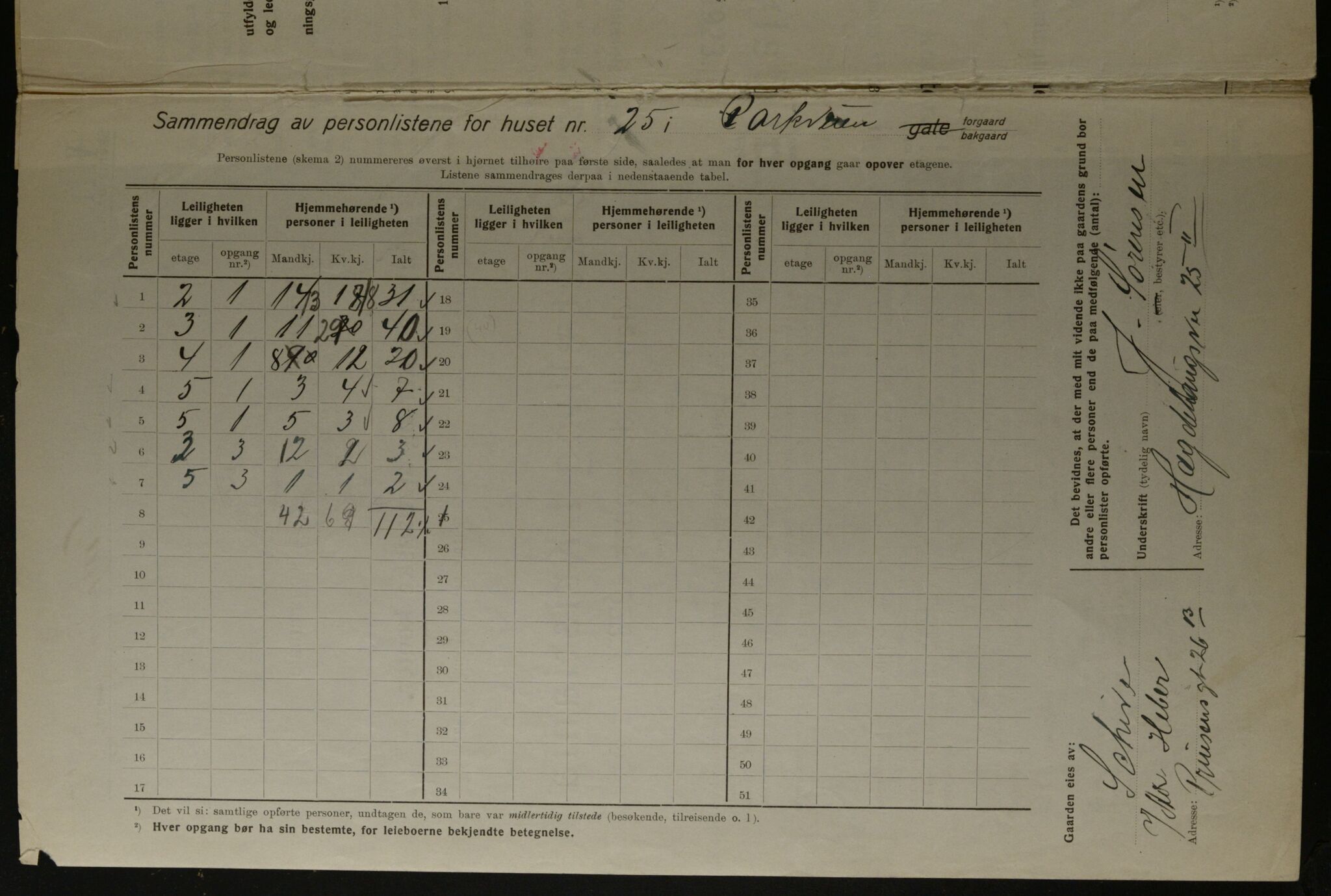 OBA, Kommunal folketelling 1.12.1923 for Kristiania, 1923, s. 86138