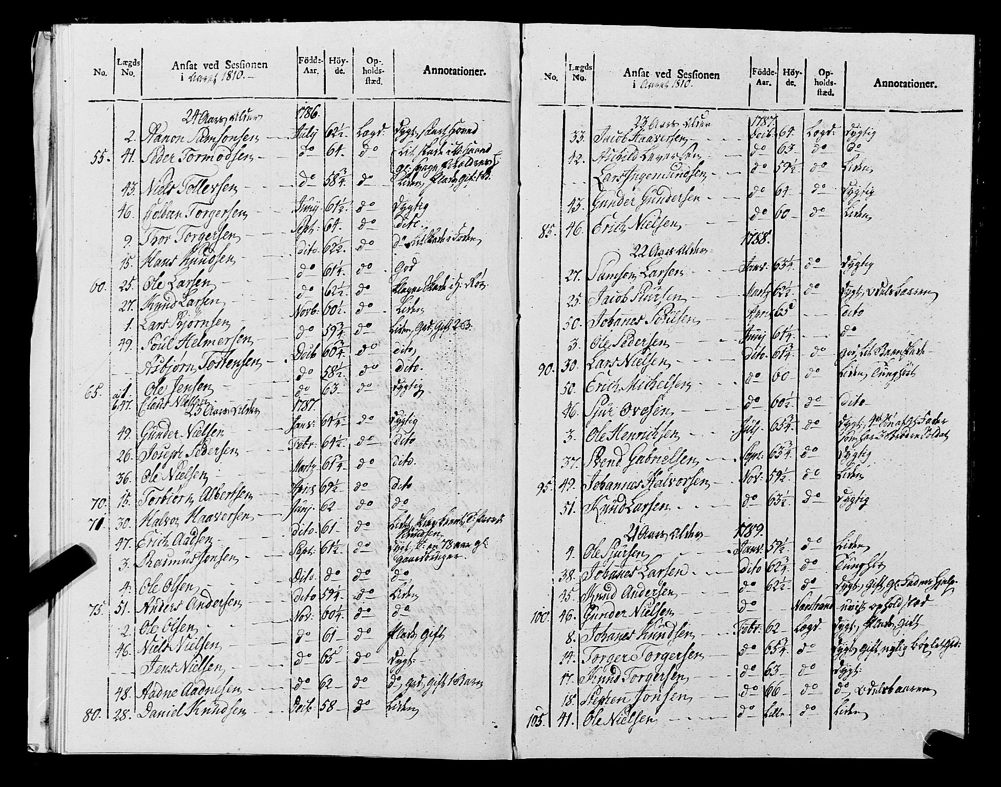 Fylkesmannen i Rogaland, AV/SAST-A-101928/99/3/325/325CA, 1655-1832, s. 9782