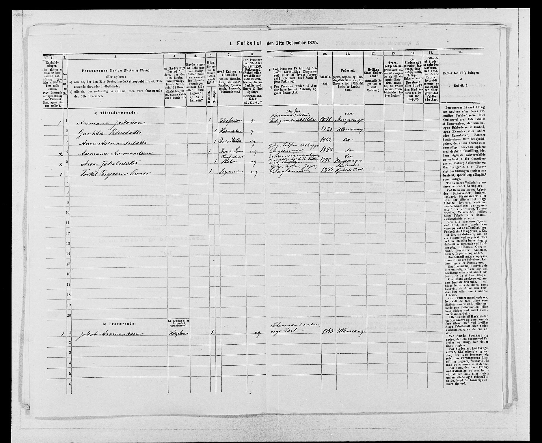 SAB, Folketelling 1875 for 1230P Ullensvang prestegjeld, 1875, s. 1878