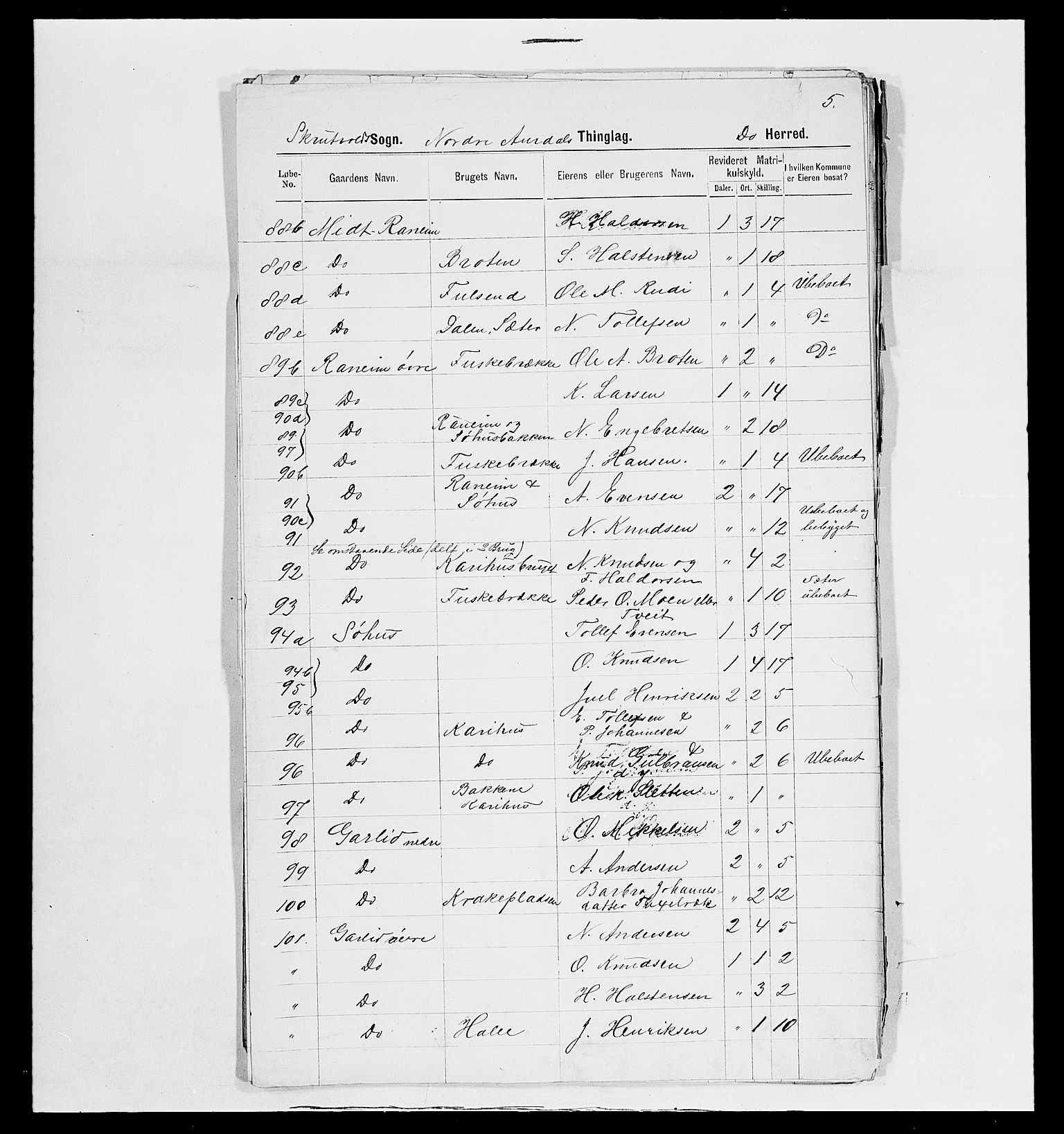 SAH, Folketelling 1875 for 0542P Nord-Aurdal prestegjeld, 1875, s. 63