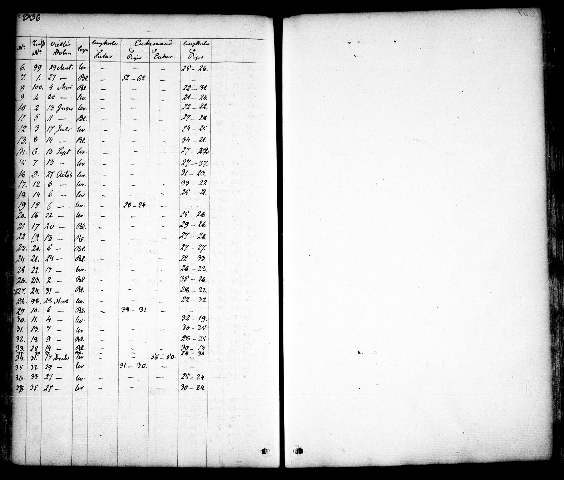 Aurskog prestekontor Kirkebøker, SAO/A-10304a/F/Fa/L0006: Ministerialbok nr. I 6, 1829-1853, s. 336