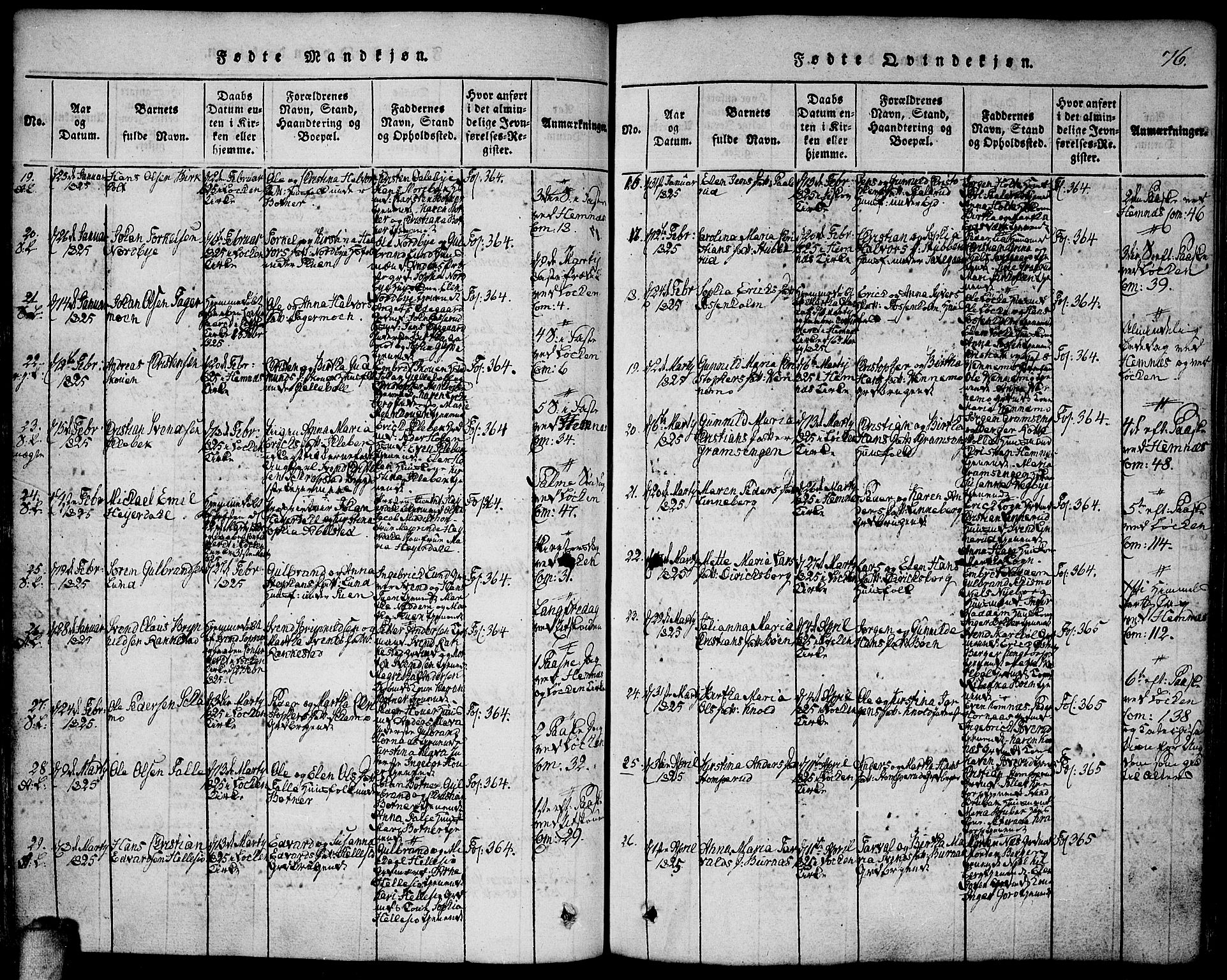 Høland prestekontor Kirkebøker, SAO/A-10346a/F/Fa/L0007: Ministerialbok nr. I 7, 1814-1827, s. 76