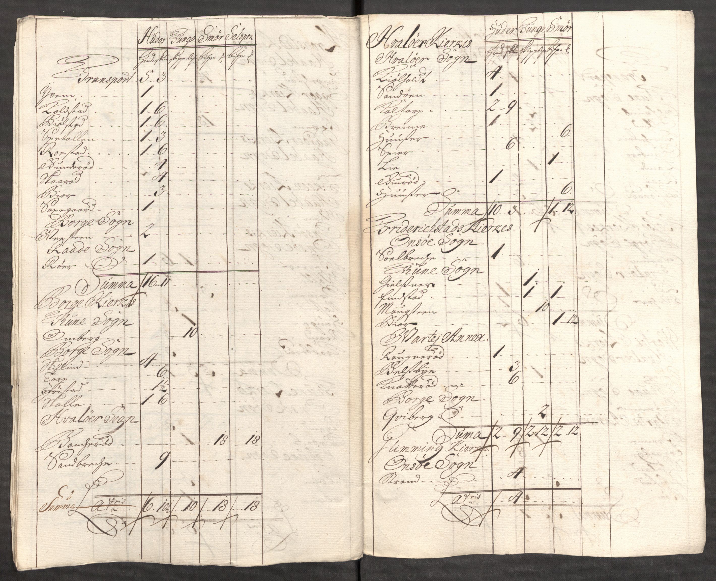 Rentekammeret inntil 1814, Reviderte regnskaper, Fogderegnskap, AV/RA-EA-4092/R04/L0138: Fogderegnskap Moss, Onsøy, Tune, Veme og Åbygge, 1713-1714, s. 155