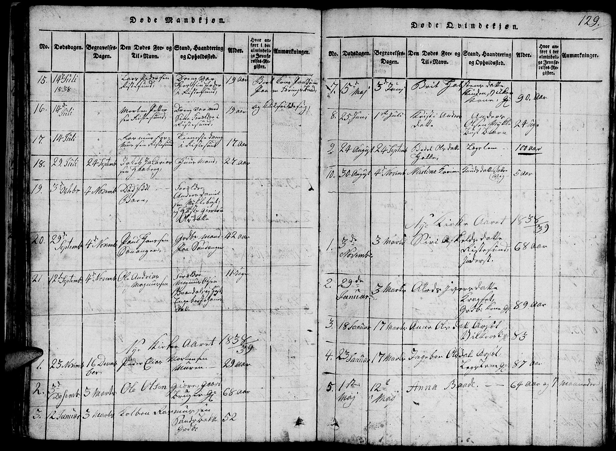 Ministerialprotokoller, klokkerbøker og fødselsregistre - Møre og Romsdal, SAT/A-1454/503/L0046: Klokkerbok nr. 503C01, 1816-1842, s. 129