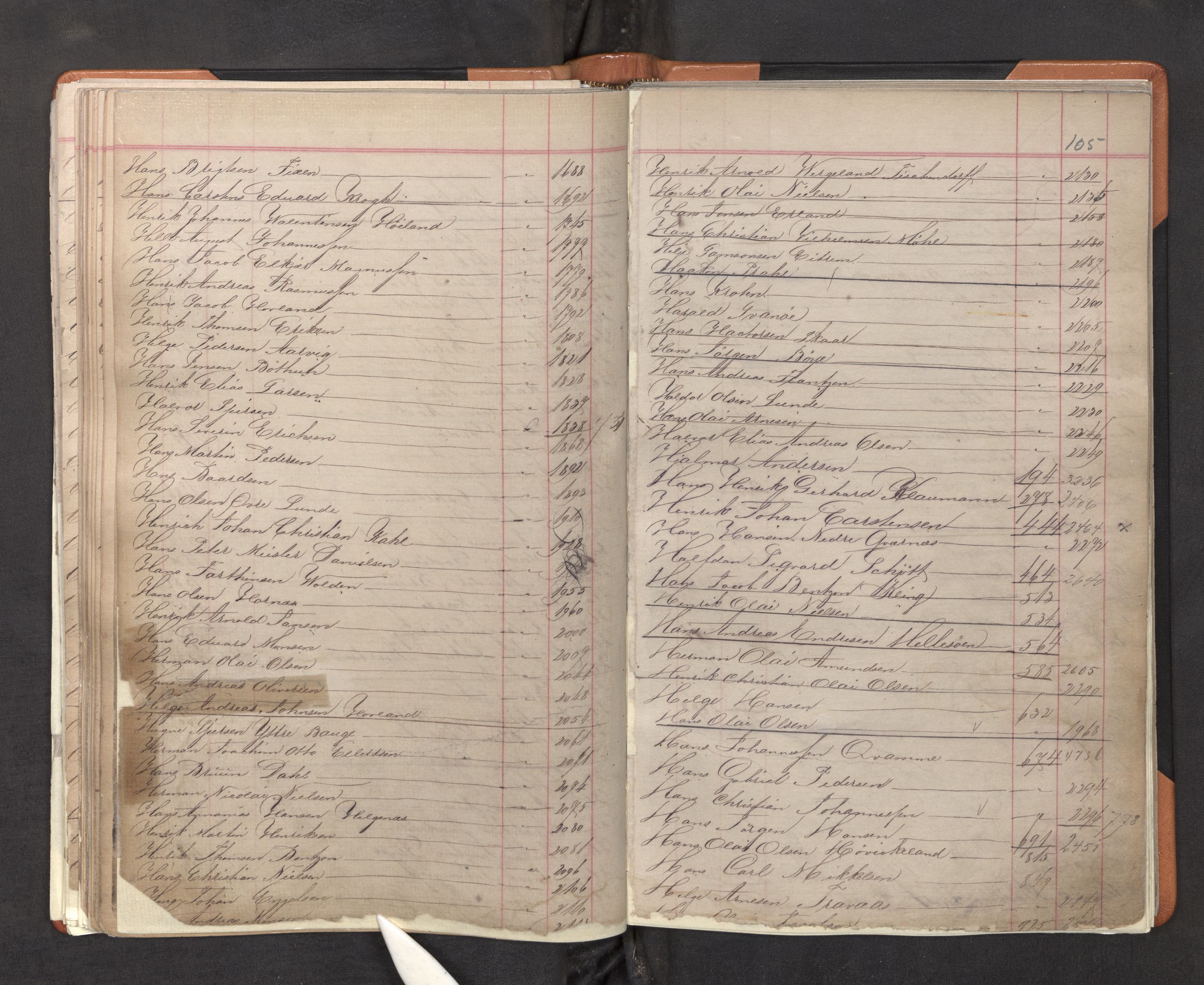 Innrulleringssjefen i Bergen, AV/SAB-A-100050/F/Fa/L0001: Register til annotasjons-hovedrulle for Bergen krets A - K, 1869-1897