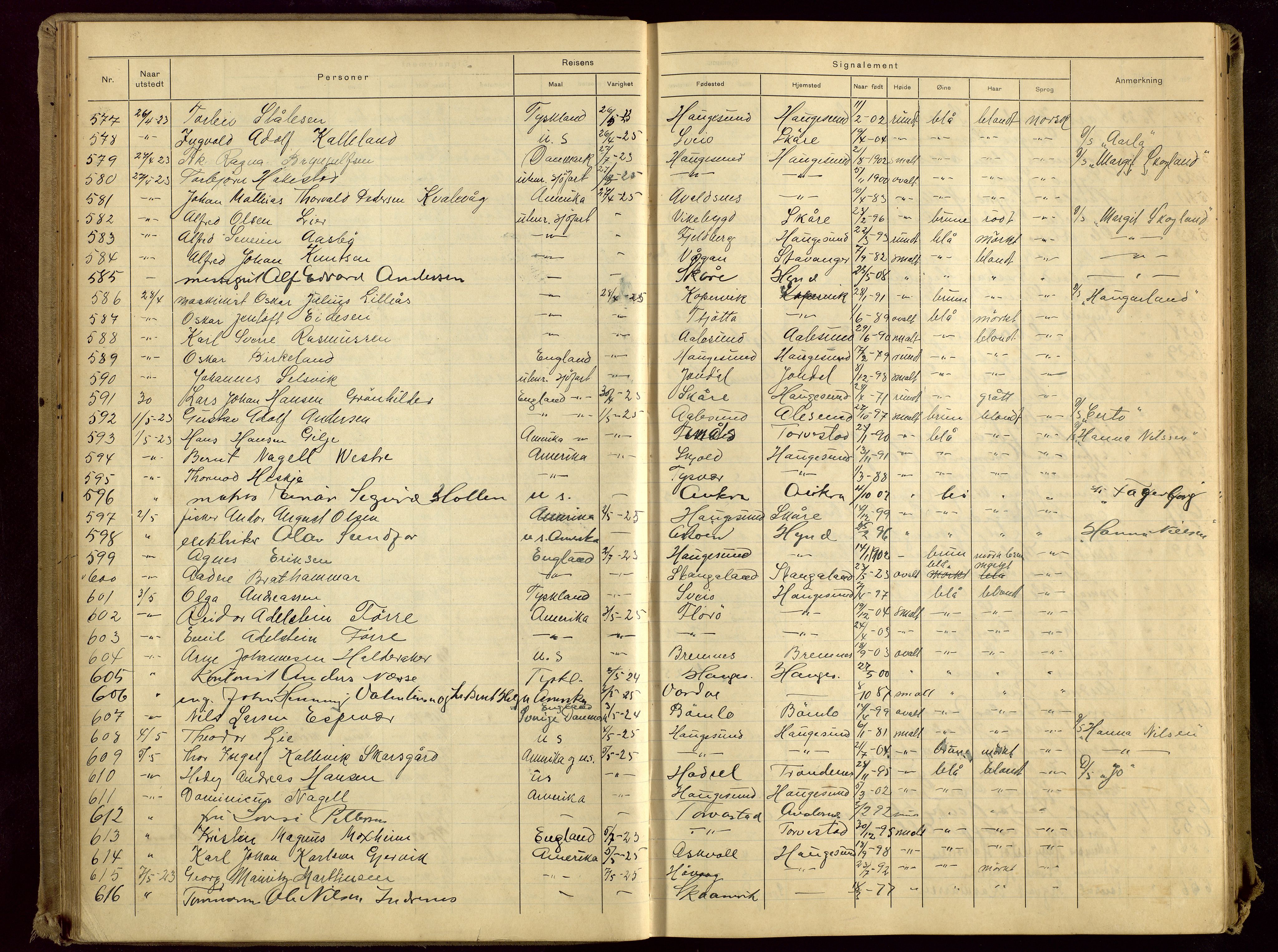 Haugesund politikammer, AV/SAST-A-100440/K/L0003: Passprotokoll 7/8-22-1/3-27, 1922-1927, s. 34