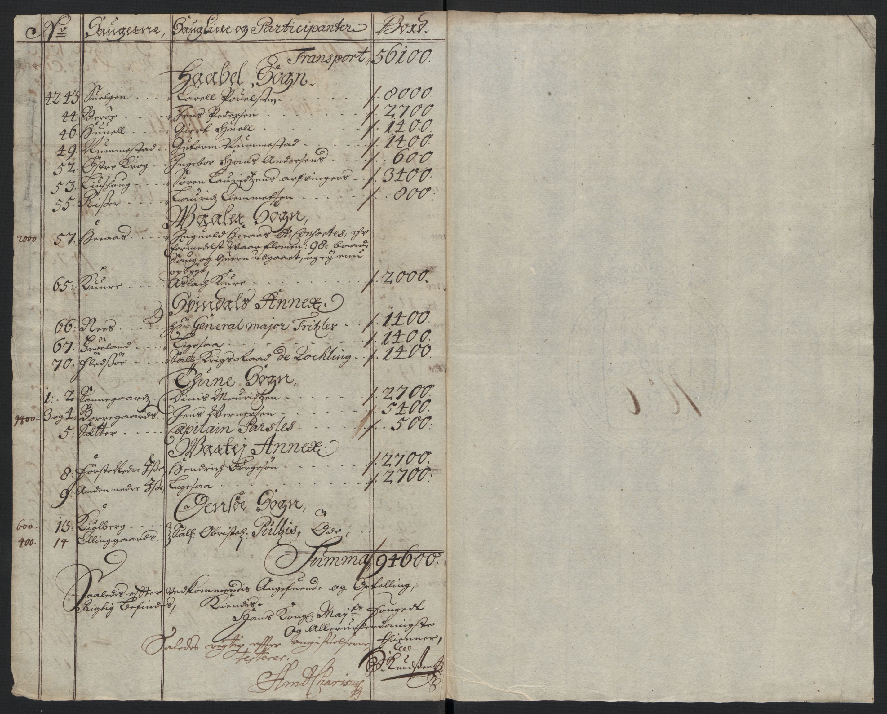 Rentekammeret inntil 1814, Reviderte regnskaper, Fogderegnskap, RA/EA-4092/R04/L0127: Fogderegnskap Moss, Onsøy, Tune, Veme og Åbygge, 1698, s. 56