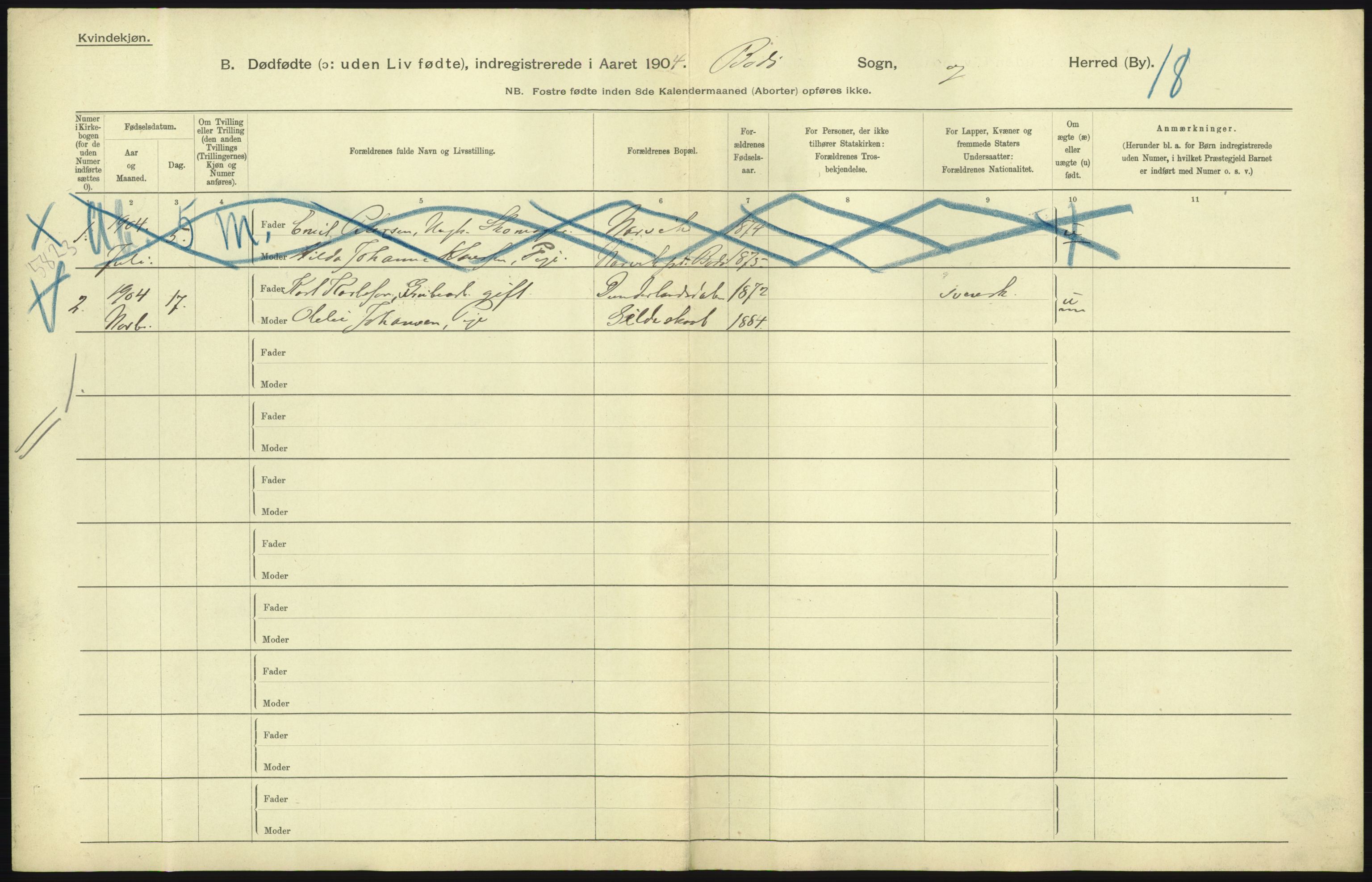 Statistisk sentralbyrå, Sosiodemografiske emner, Befolkning, RA/S-2228/D/Df/Dfa/Dfab/L0027: Smålenes amt - Finnmarkens amt: Dødfødte. Byer, 1904, s. 205