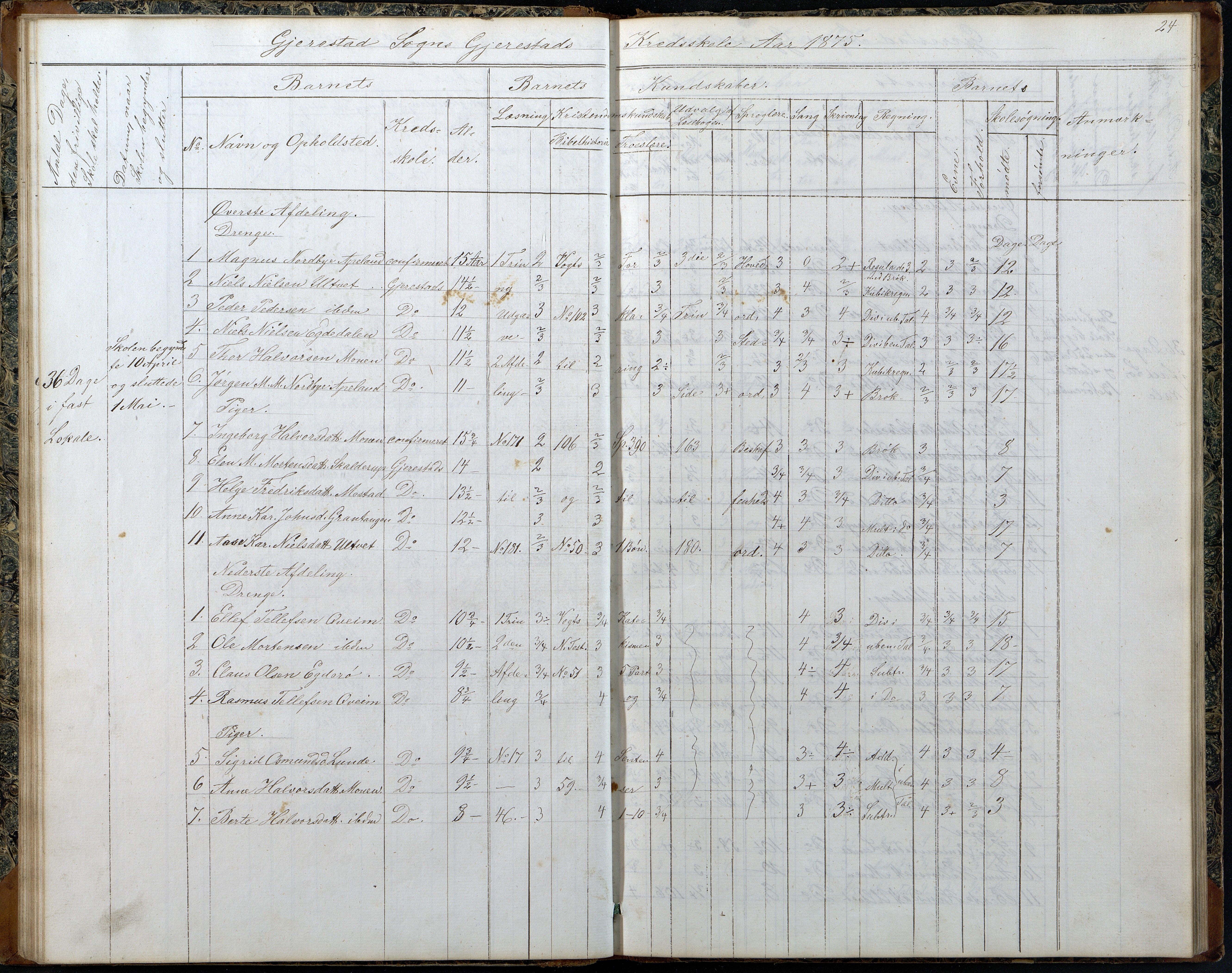 Gjerstad Kommune, Gjerstad Skole, AAKS/KA0911-550a/F02/L0006: Skoleprotokoll, 1863-1891, s. 24