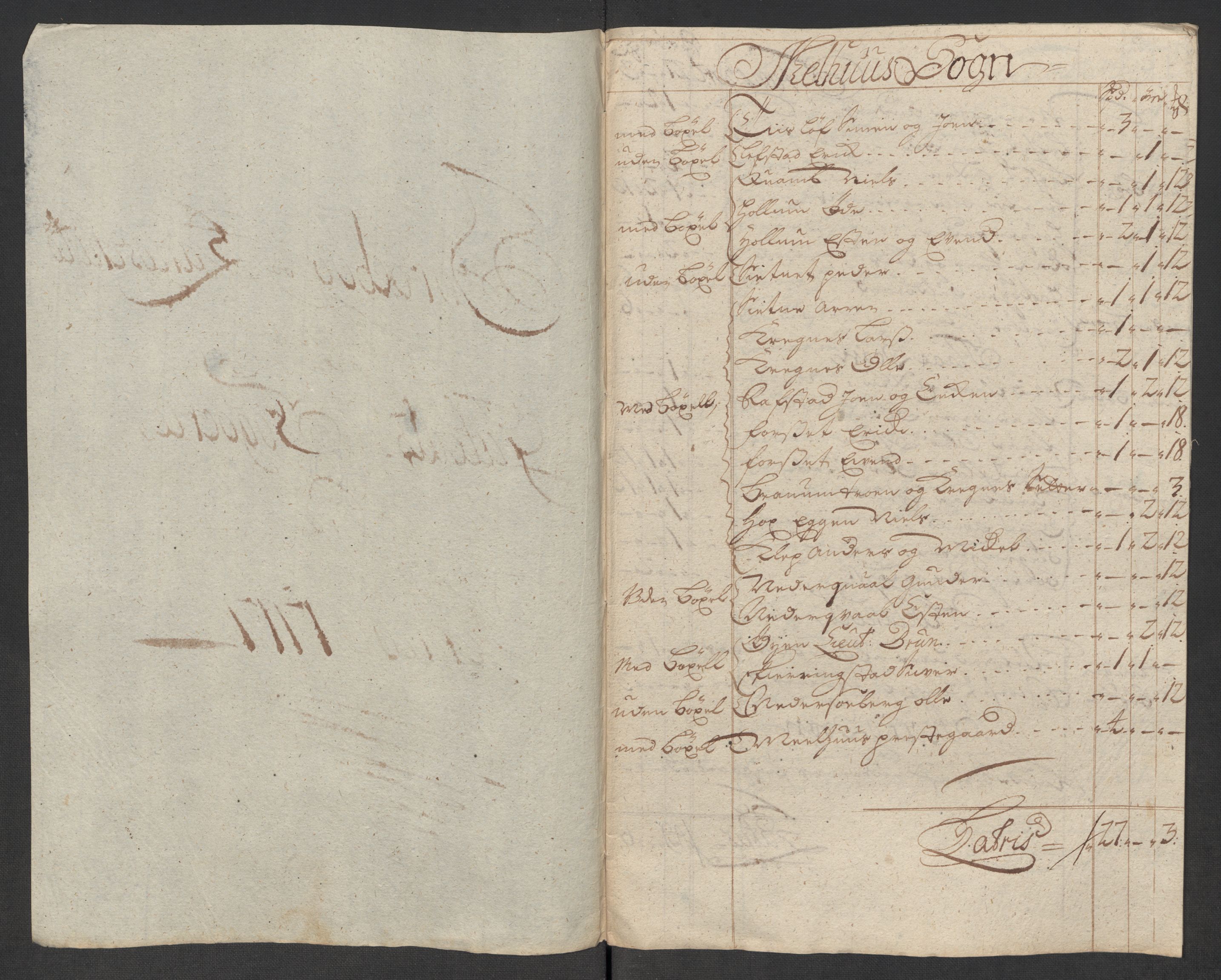 Rentekammeret inntil 1814, Reviderte regnskaper, Fogderegnskap, AV/RA-EA-4092/R60/L3969: Fogderegnskap Orkdal og Gauldal, 1717, s. 392
