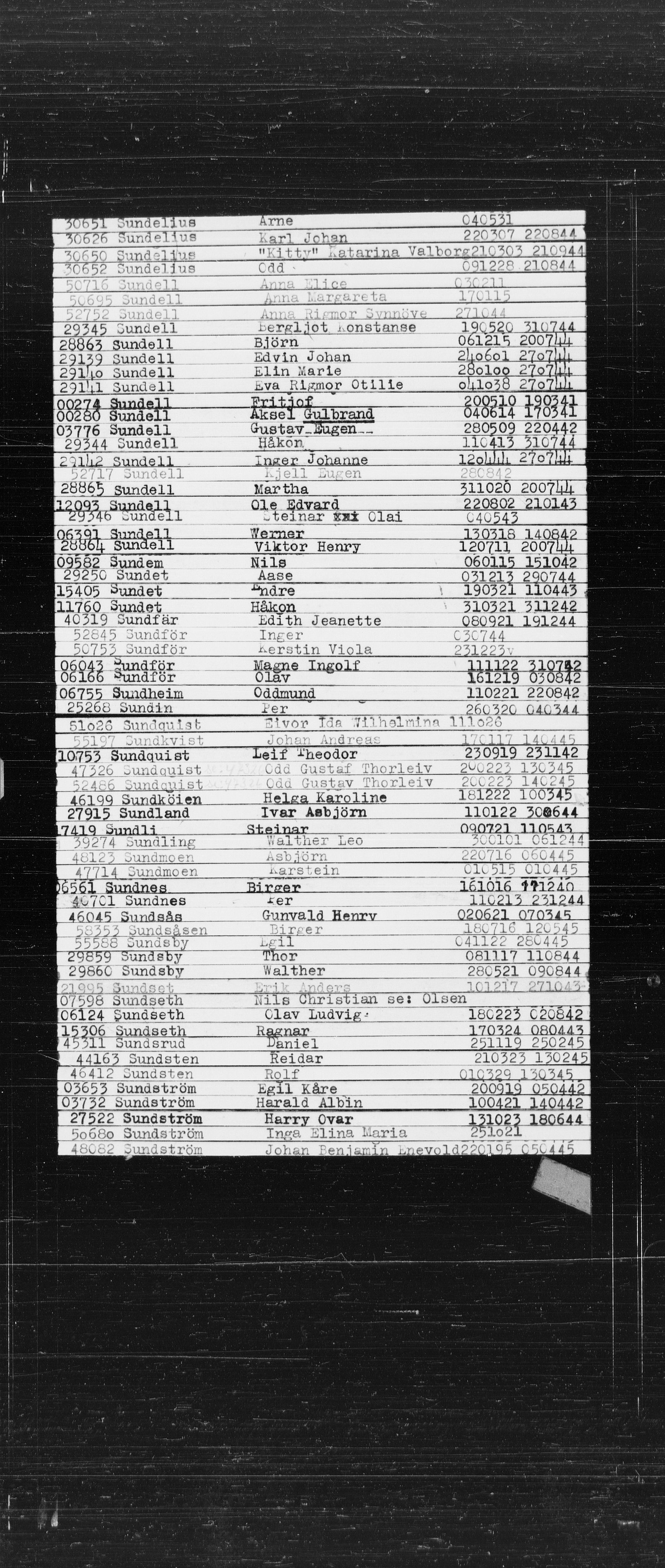 Den Kgl. Norske Legasjons Flyktningskontor, RA/S-6753/V/Va/L0022: Kjesäterkartoteket.  Alfabetisk register, A-Å., 1940-1945, s. 841