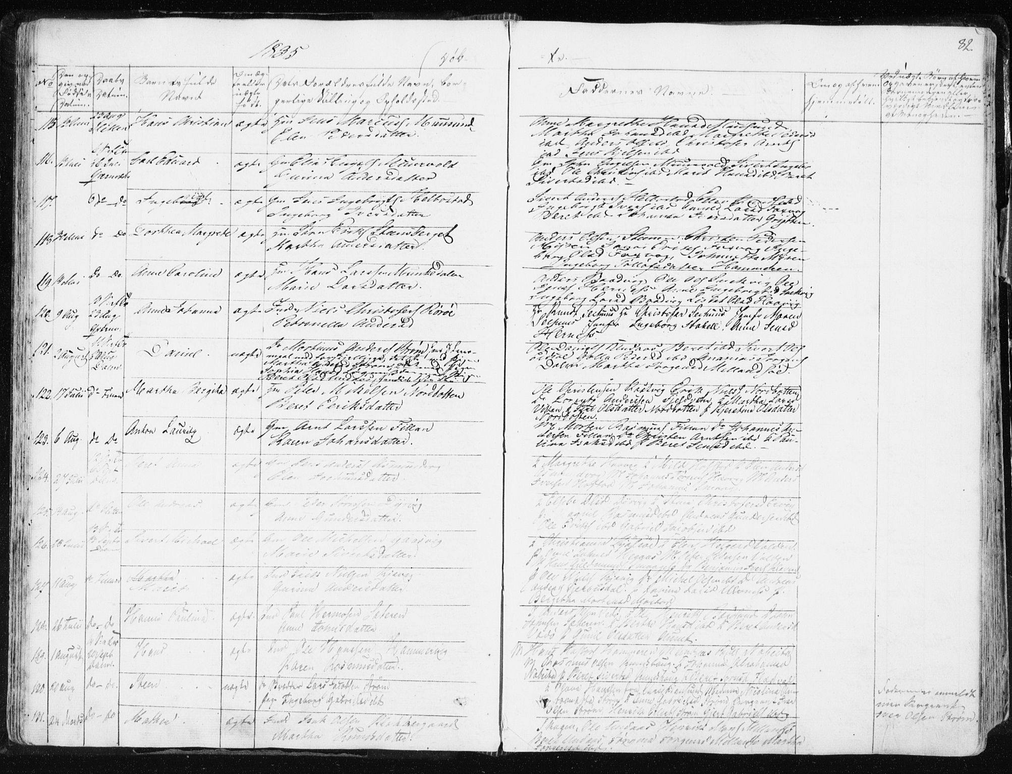 Ministerialprotokoller, klokkerbøker og fødselsregistre - Sør-Trøndelag, SAT/A-1456/634/L0528: Ministerialbok nr. 634A04, 1827-1842, s. 82