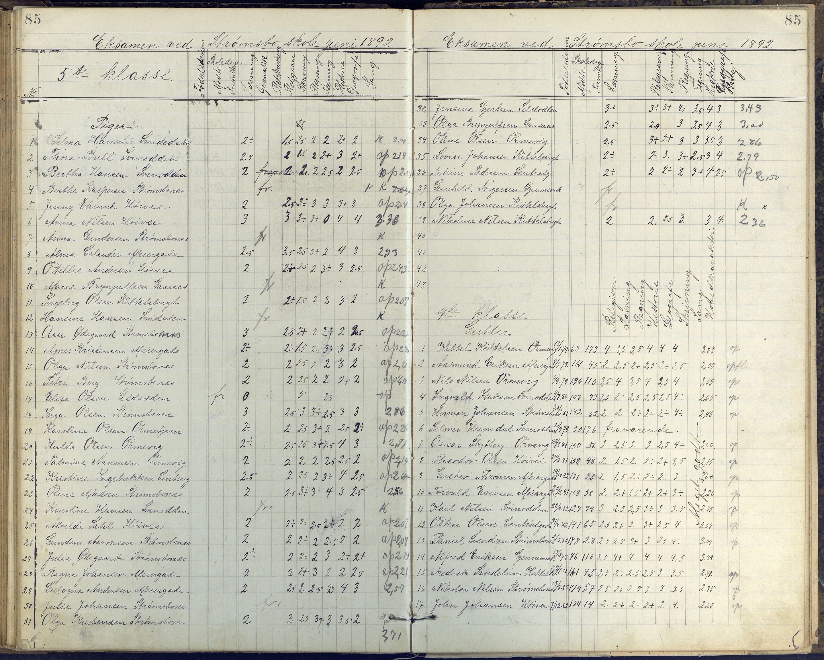 Arendal kommune, Katalog I, AAKS/KA0906-PK-I/07/L0408: Eksamensprotokoll Barbu, Torbjørnsbu og Strømsbu skoler, 1887-1894, s. 85