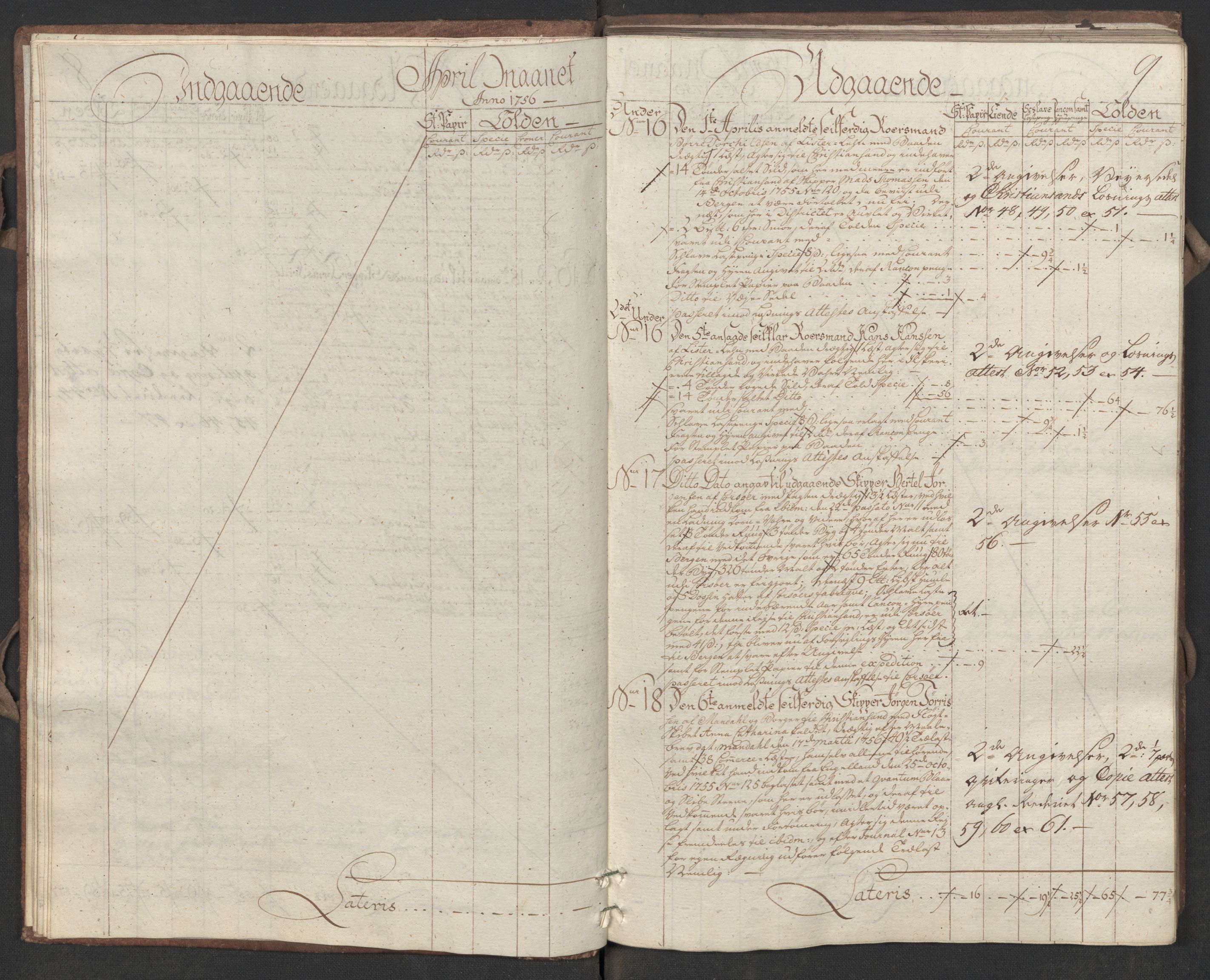 Generaltollkammeret, tollregnskaper, AV/RA-EA-5490/R17/L0017/0002: Tollregnskaper Mandal / Utgående hovedtollbok, 1756, s. 8b-9a