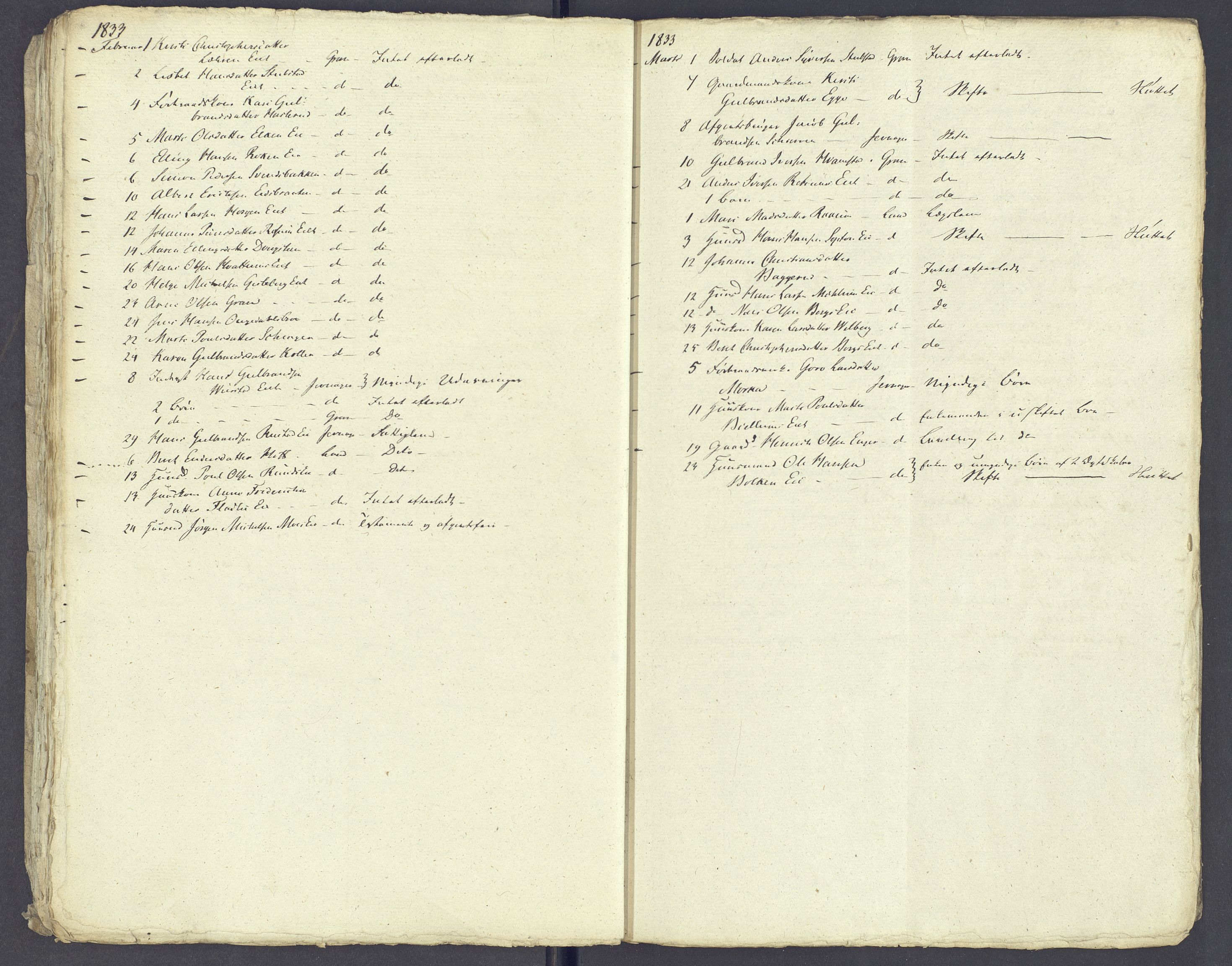 Hadeland og Land tingrett, AV/SAH-TING-010/J/Jg/L0001: Dødsfallsprotokoll, 1828-1835