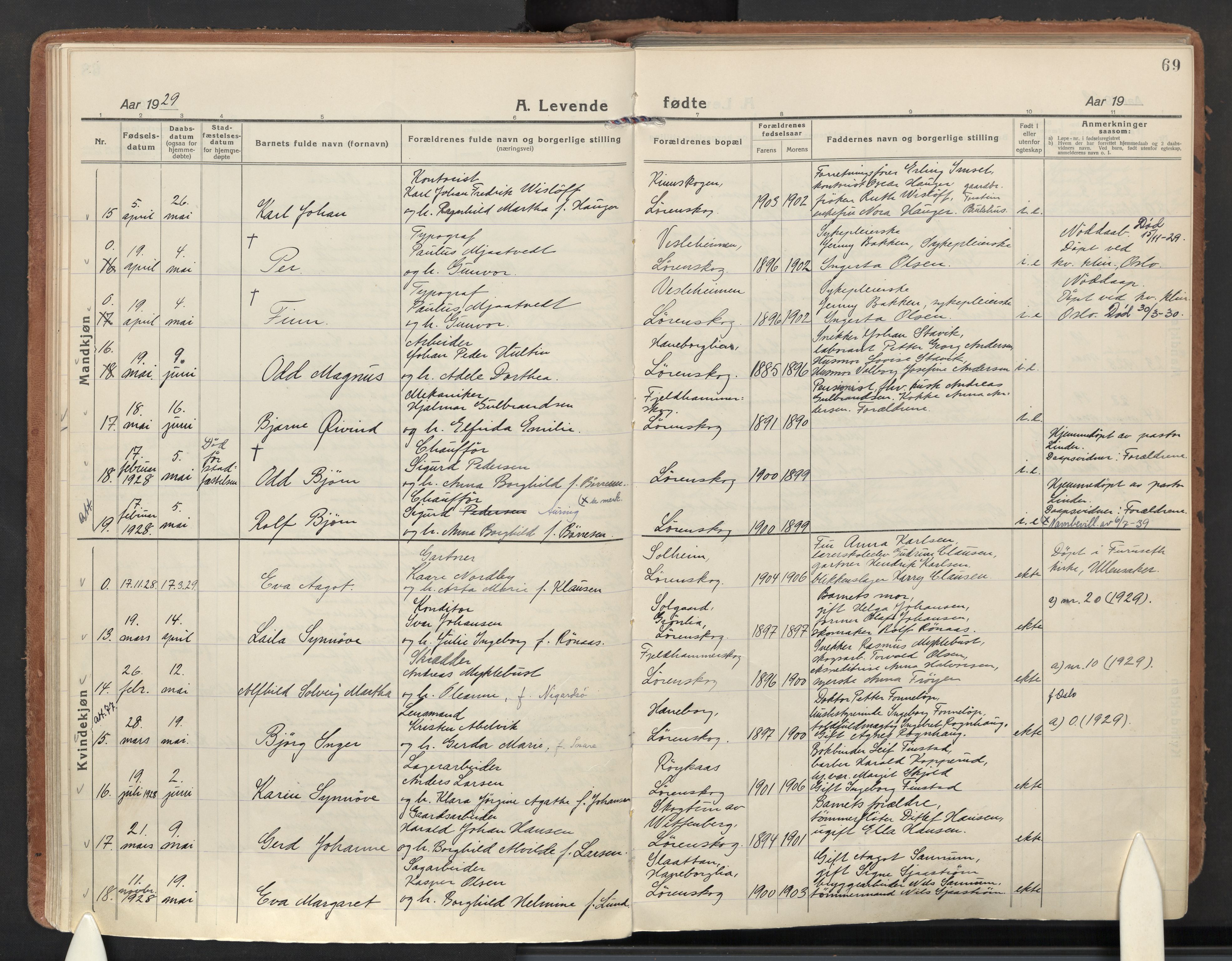 Skedsmo prestekontor Kirkebøker, AV/SAO-A-10033a/F/Fb/L0003: Ministerialbok nr. II 3, 1921-1936, s. 69