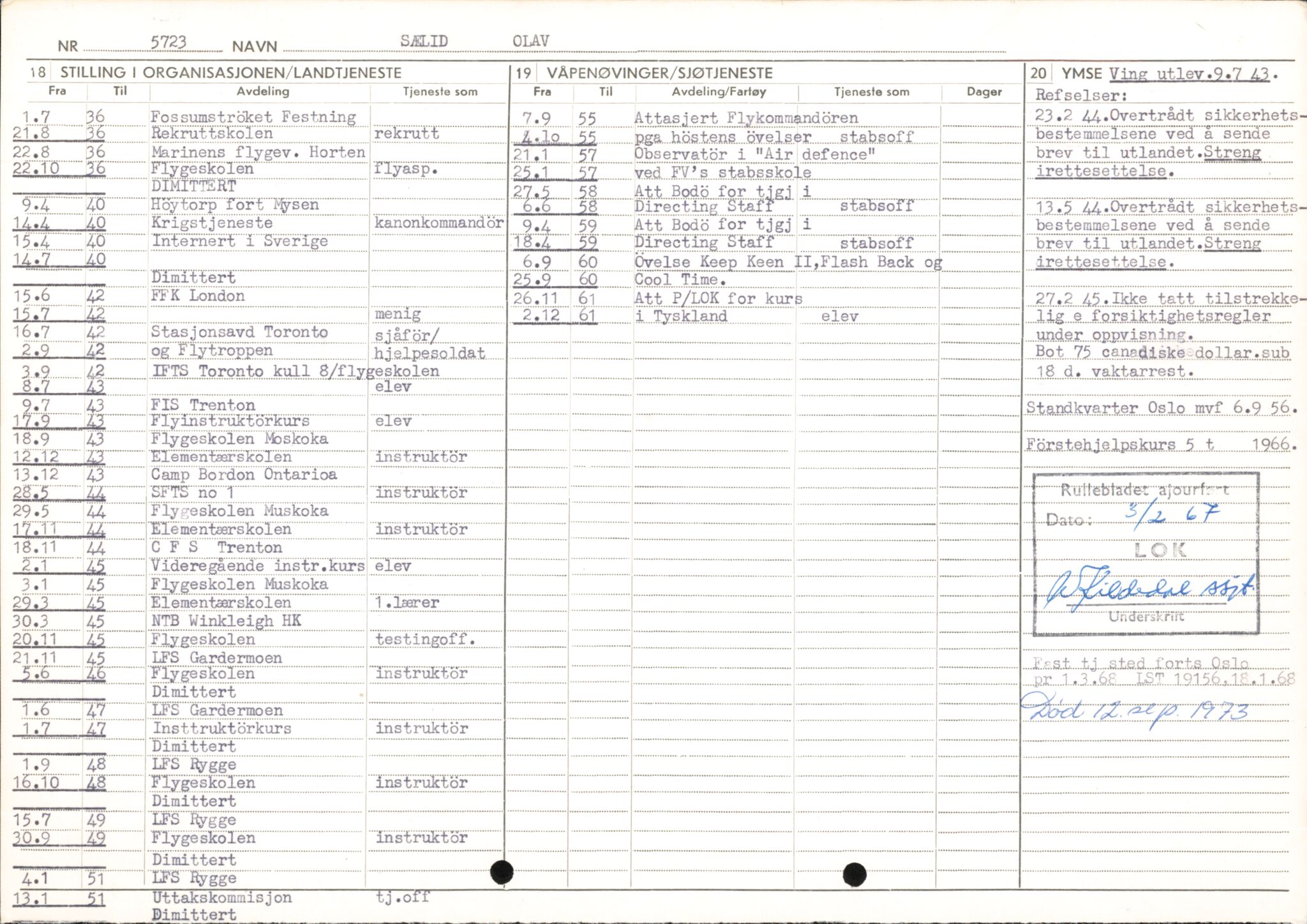 Forsvaret, Forsvarets overkommando/Luftforsvarsstaben, AV/RA-RAFA-4079/P/Pa/L0044: Personellpapirer, 1915, s. 37